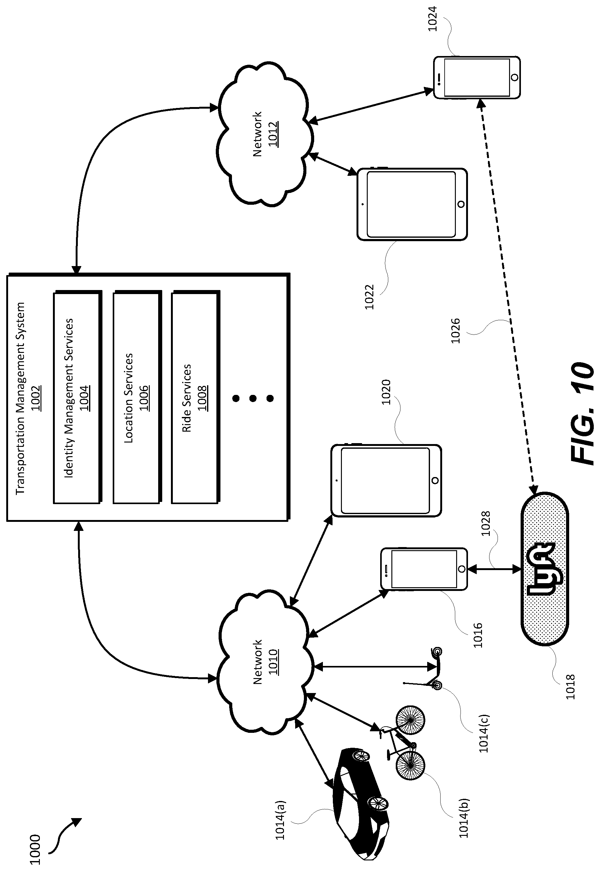 Patent US12320652 Figure 10 – Apparatuses, systems, and methods for increasing safety in personal mobility vehicle operation