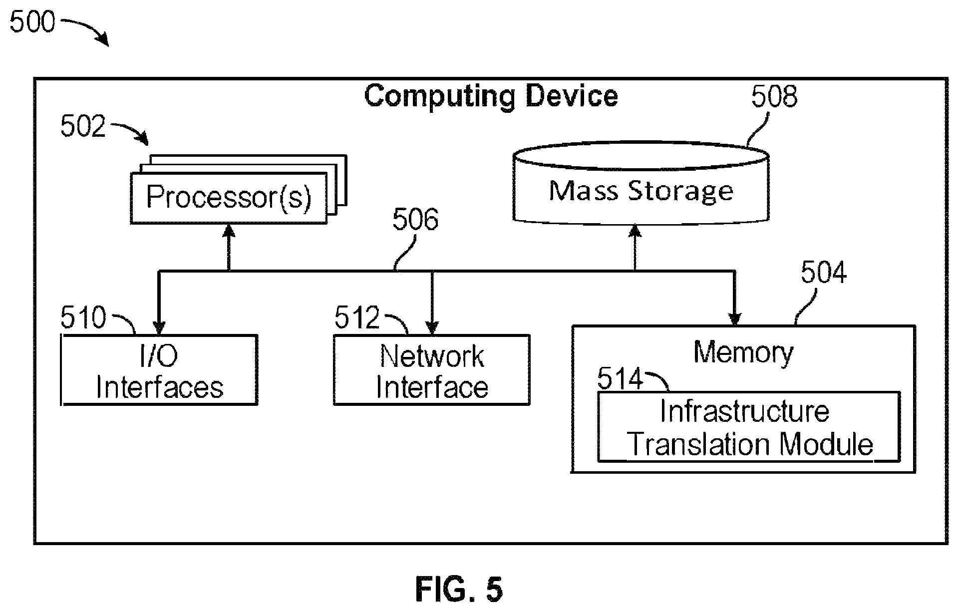 Patent US12320653 Figure 6 – Systems and methods for multi-modal transfer capabilities for smart infrastructure