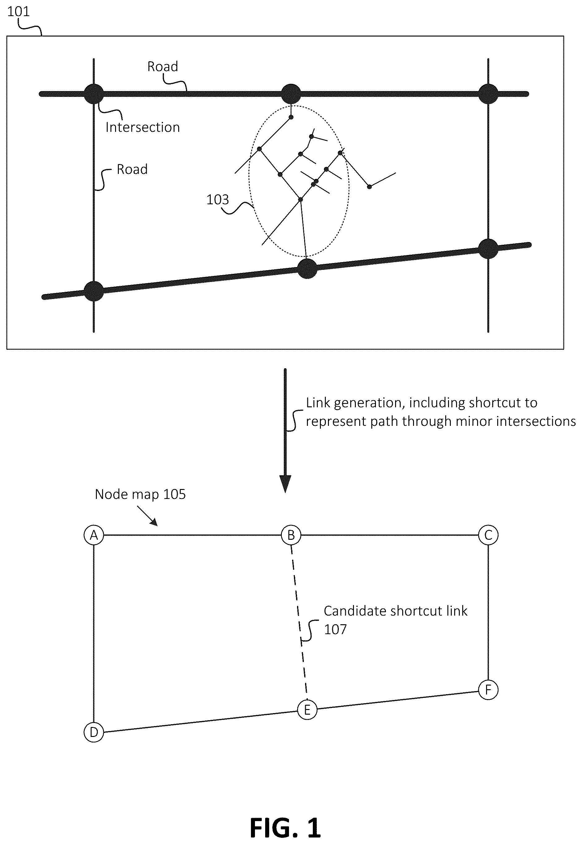 Patent US12320656 Figure 1 – Conditional region-based costing in contraction hierarchies