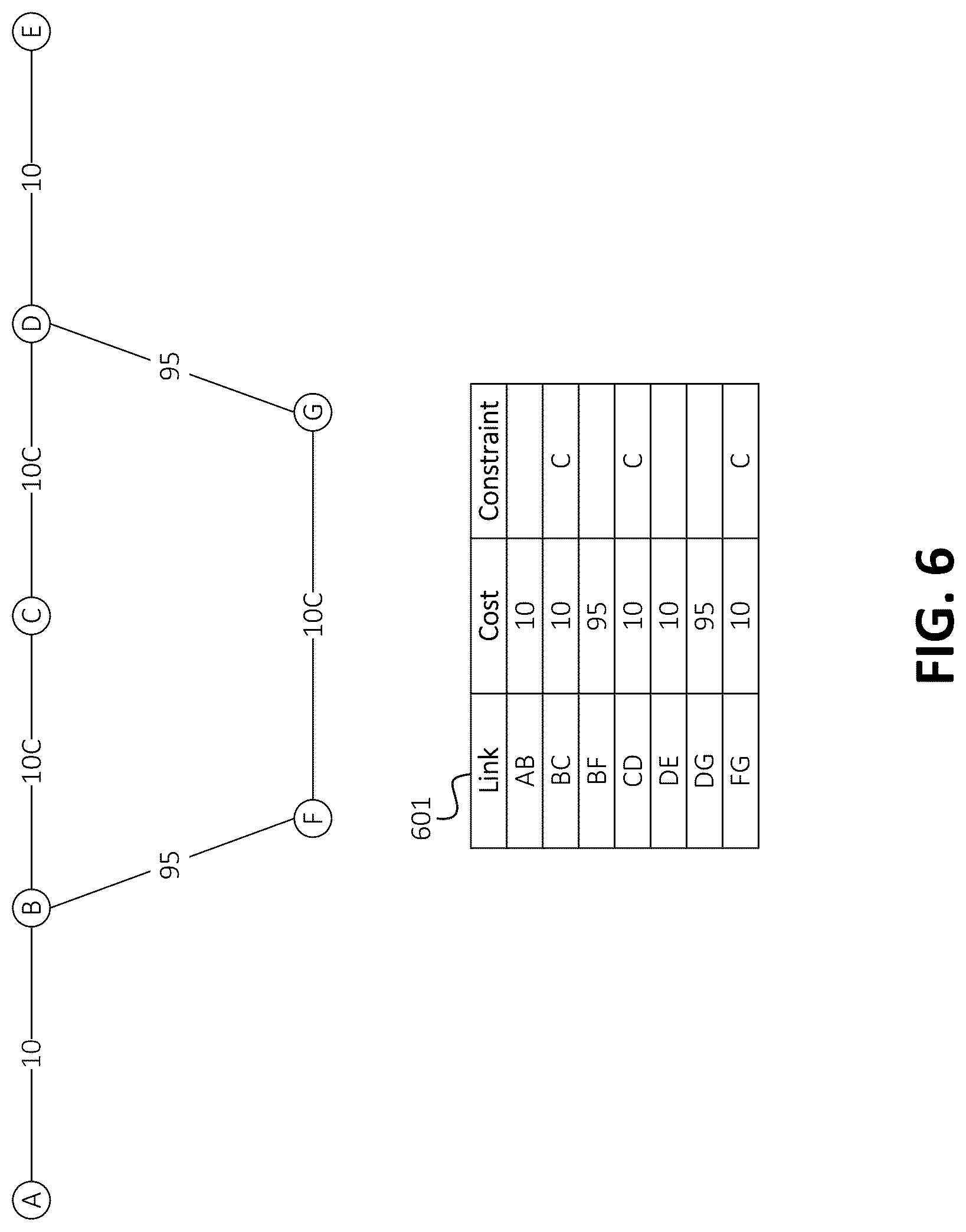 Patent US12320656 Figure 4 – Conditional region-based costing in contraction hierarchies
