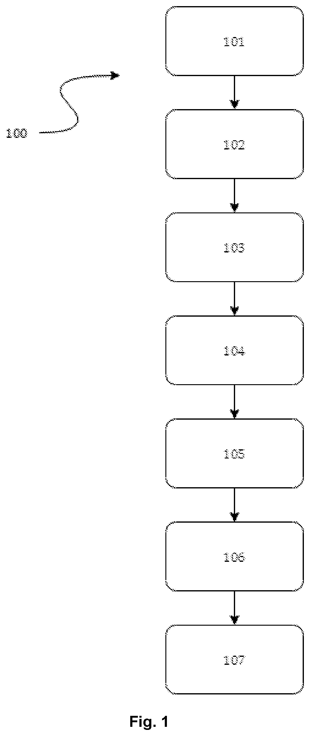 Patent US12320657 Figure 1 – Method for generating an energy-efficient track for a motor vehicle and a non-transitory computer-readable medium