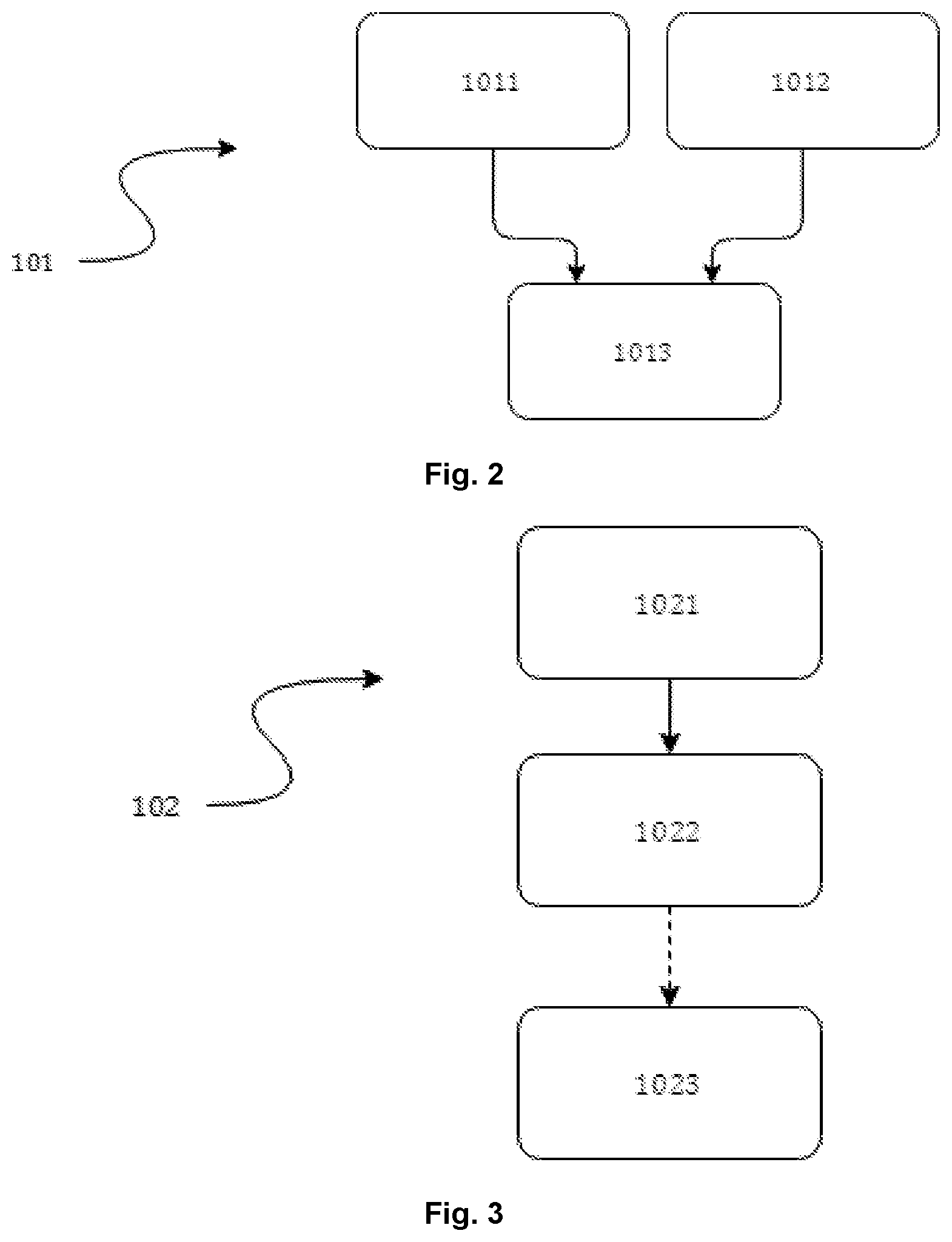 Patent US12320657 Figure 2 – Method for generating an energy-efficient track for a motor vehicle and a non-transitory computer-readable medium