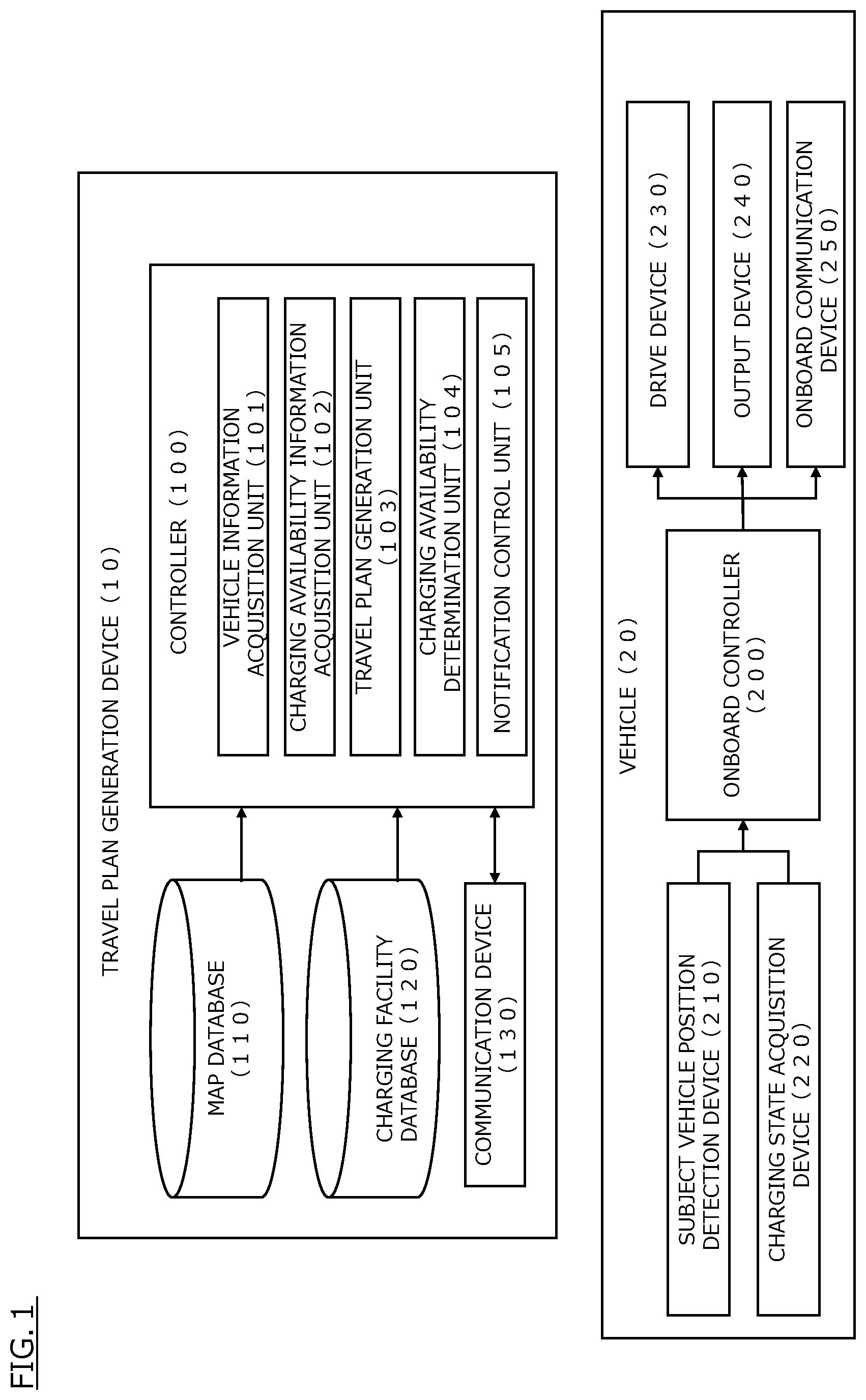Patent US12320658 Figure 1 – Travel plan generation device and travel plan generation method