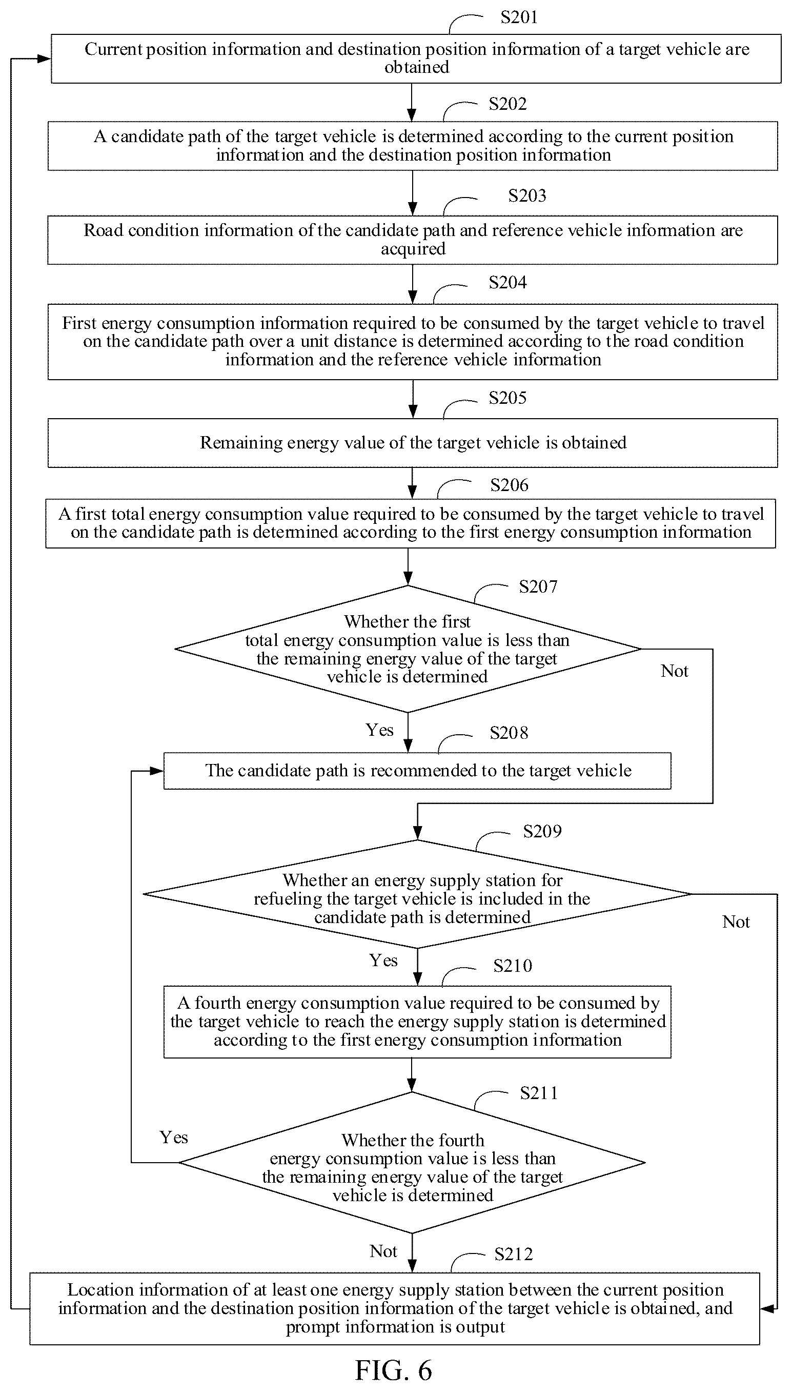 Patent US12320659 Figure 3 – Path determination method and apparatus, device, and medium