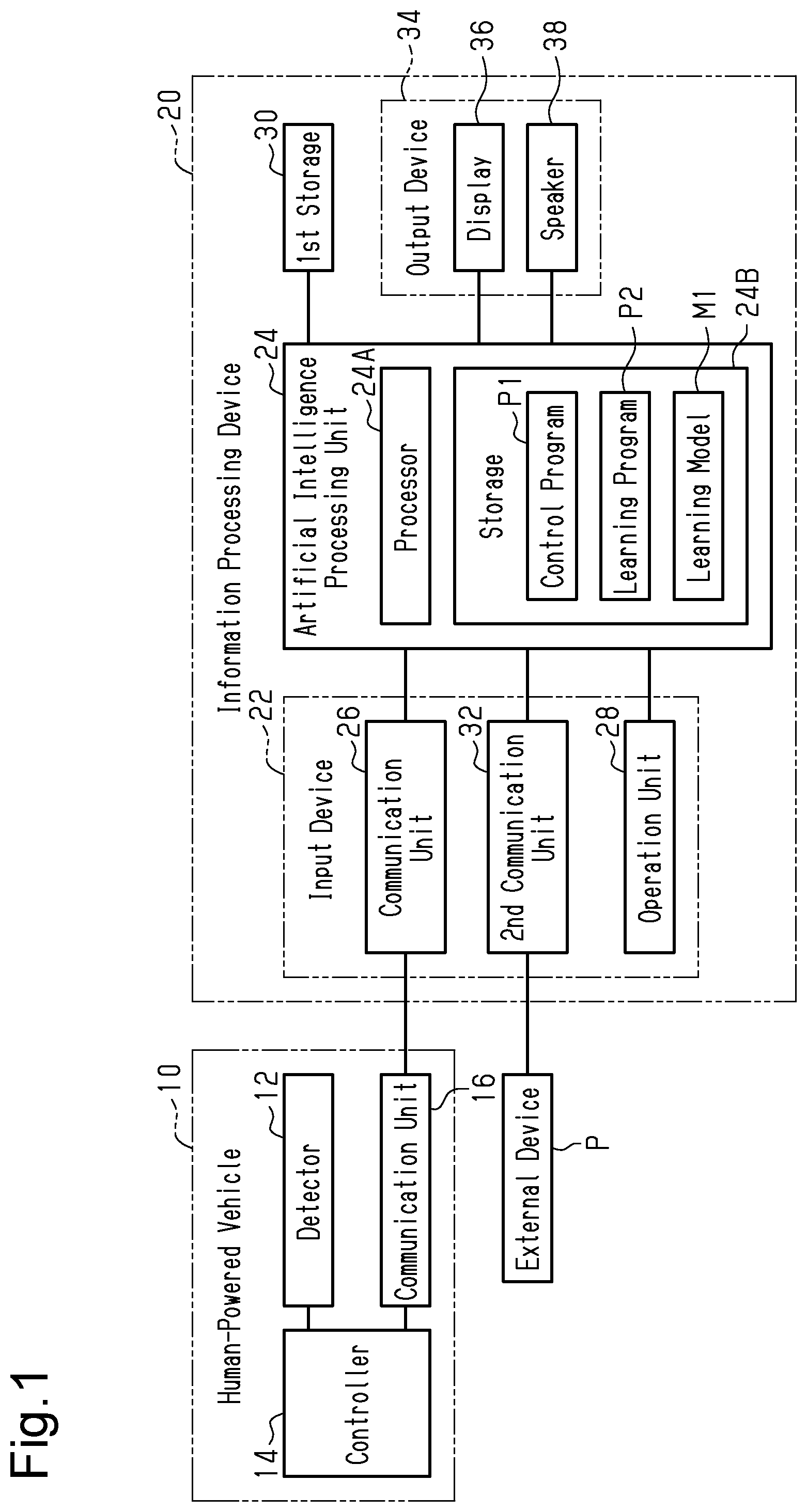 Patent US12320660 — Information processing device — Figure 1