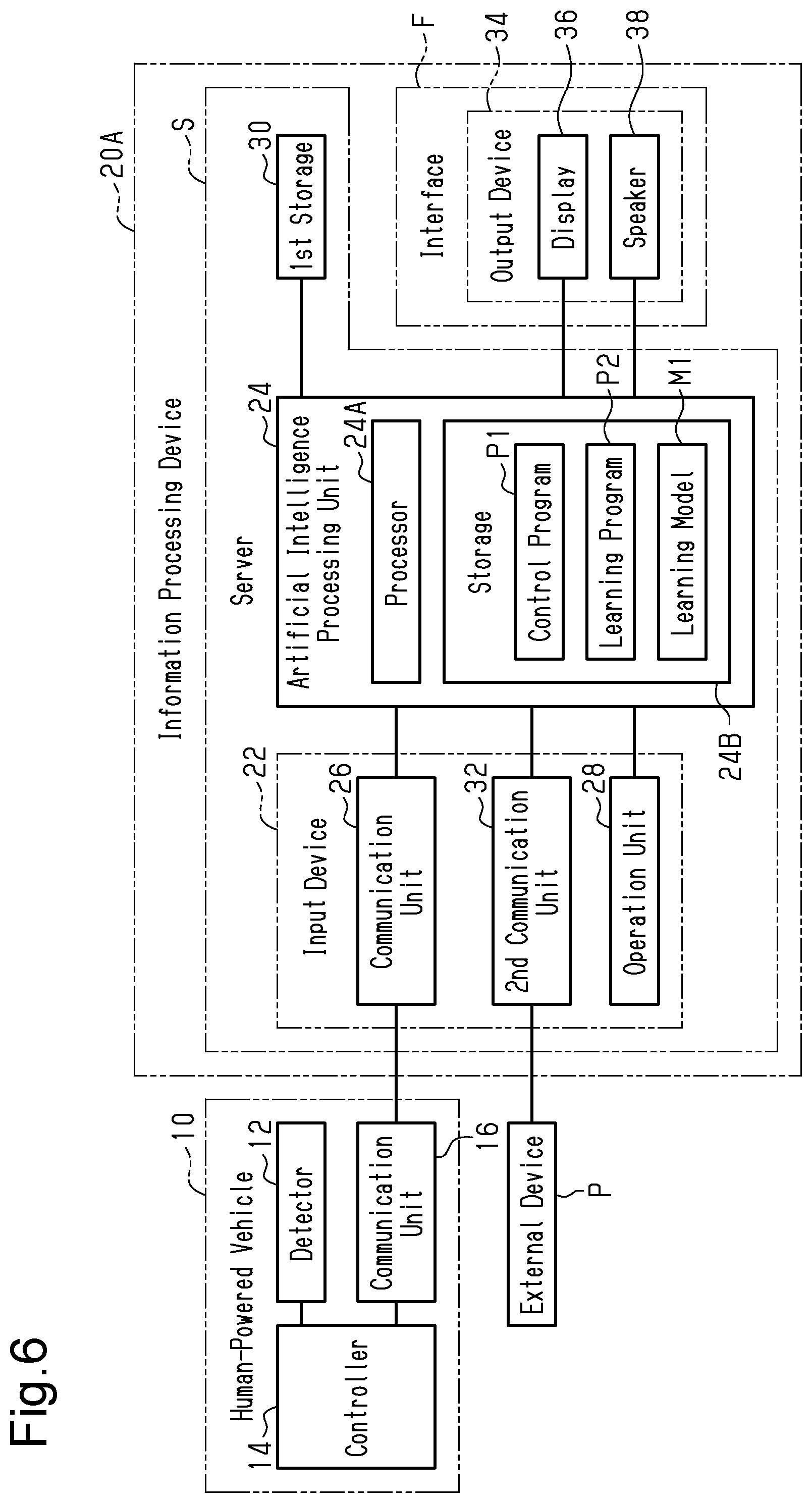 Patent US12320660 Figure 5 – Information processing device