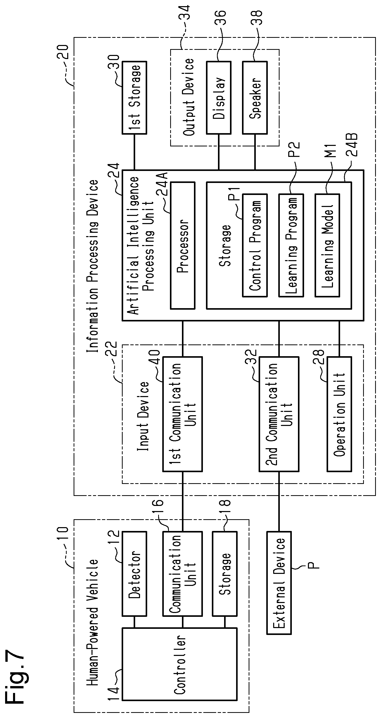 Patent US12320660 Figure 6 – Information processing device