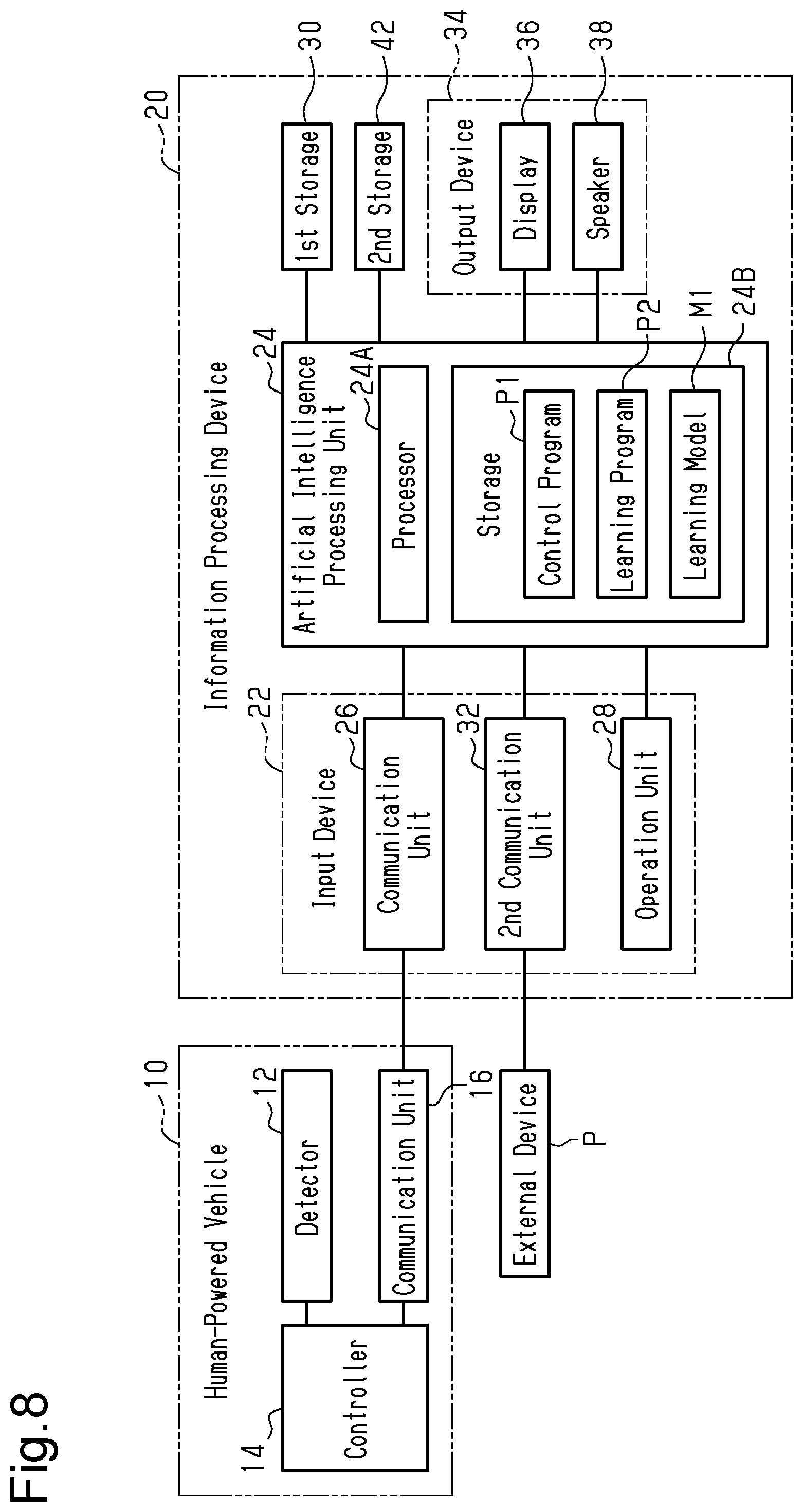 Patent US12320660 Figure 7 – Information processing device
