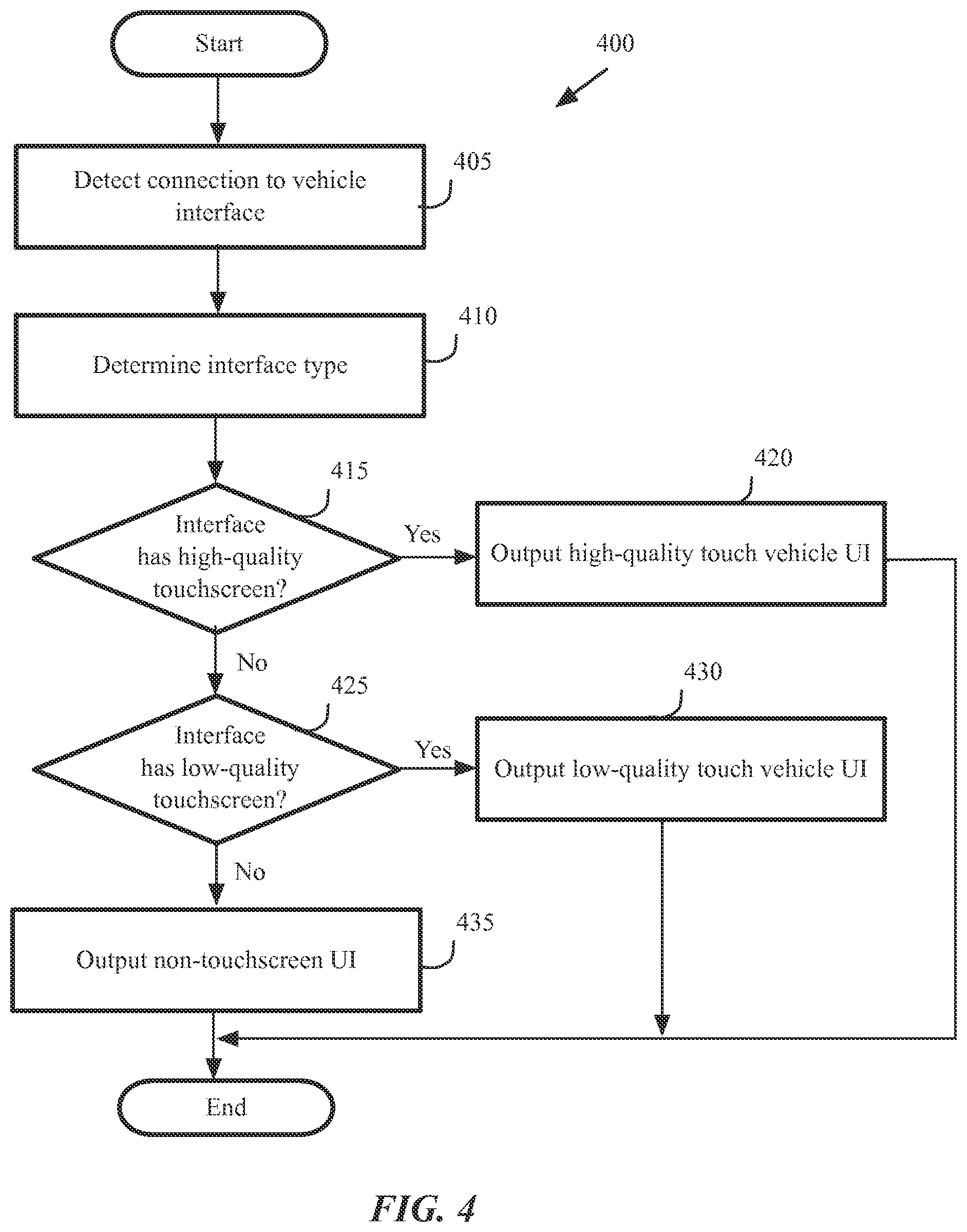 Patent US12320661 Figure 4 – Mapping application with turn-by-turn navigation mode for output to vehicle display