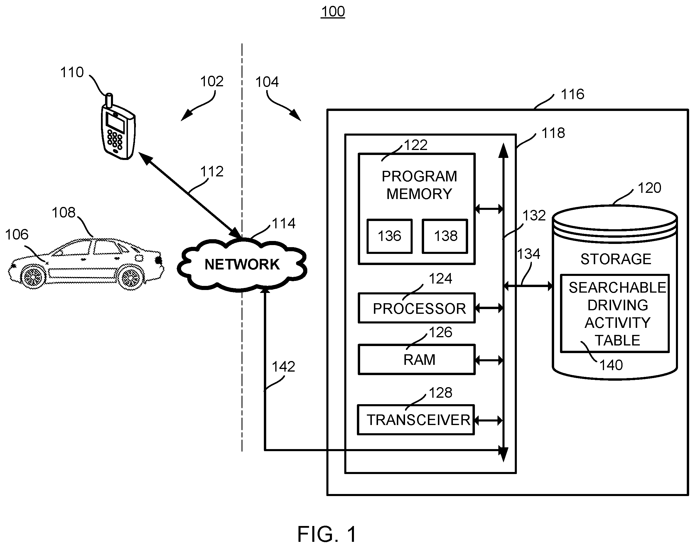 Patent US12320662 Figure 1 – System and method of creating custom dynamic neighborhoods for individual drivers