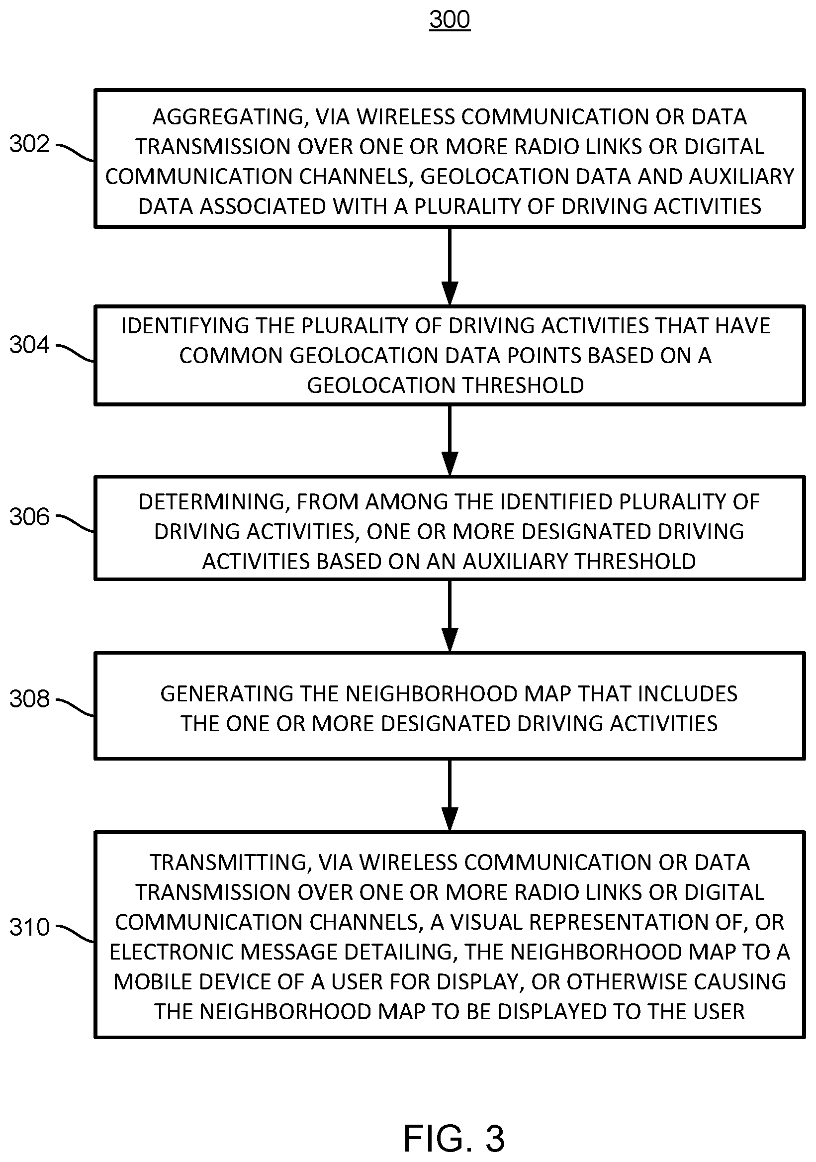 Patent US12320662 Figure 3 – System and method of creating custom dynamic neighborhoods for individual drivers