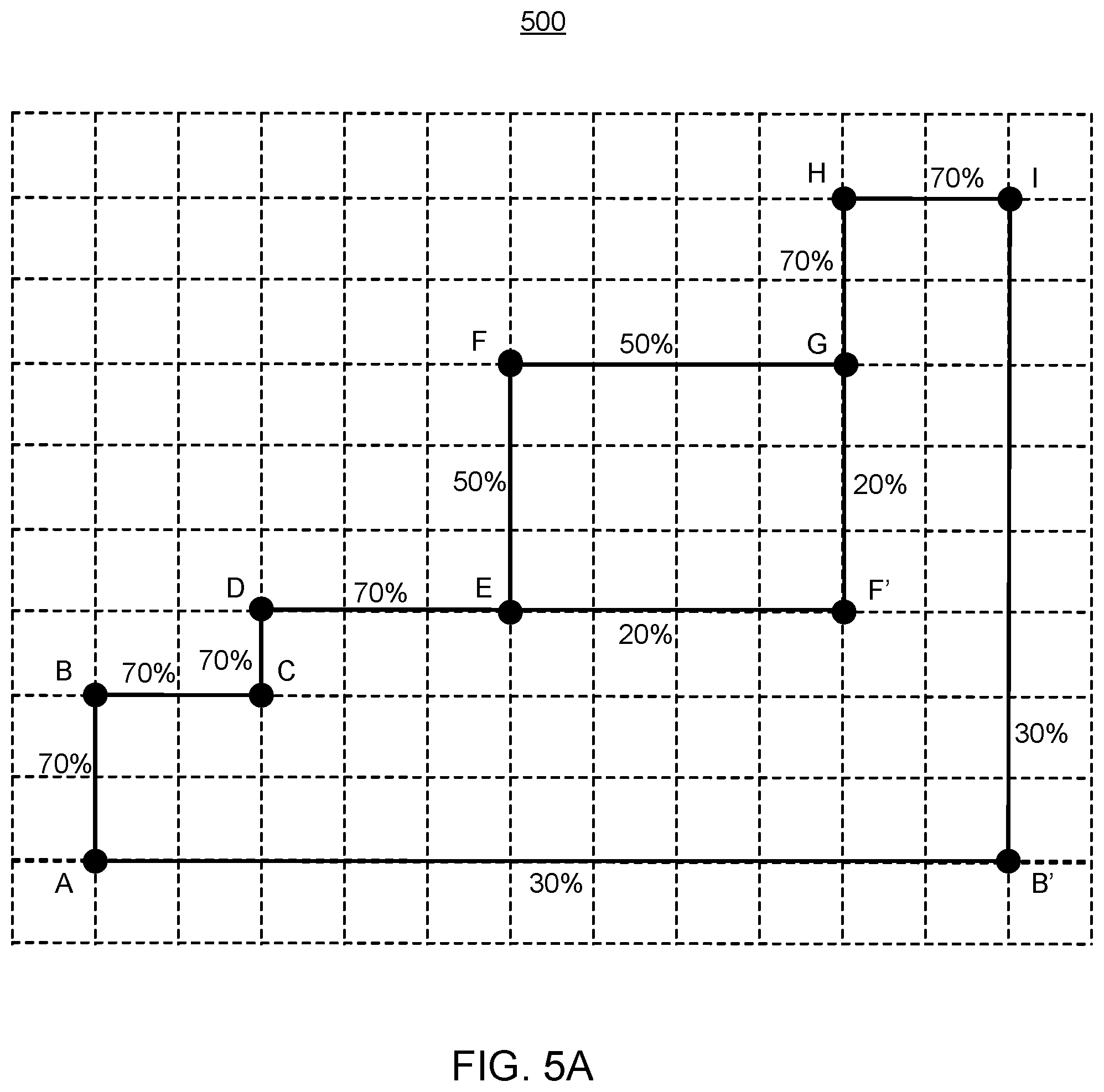 Patent US12320662 Figure 6 – System and method of creating custom dynamic neighborhoods for individual drivers