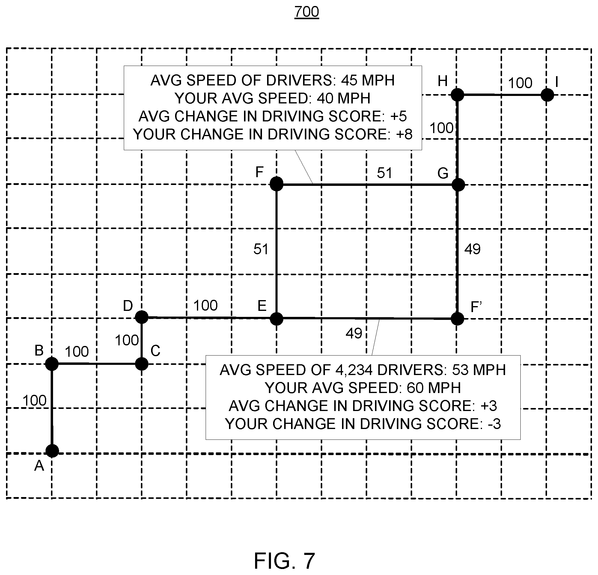 Patent US12320662 Figure 10 – System and method of creating custom dynamic neighborhoods for individual drivers