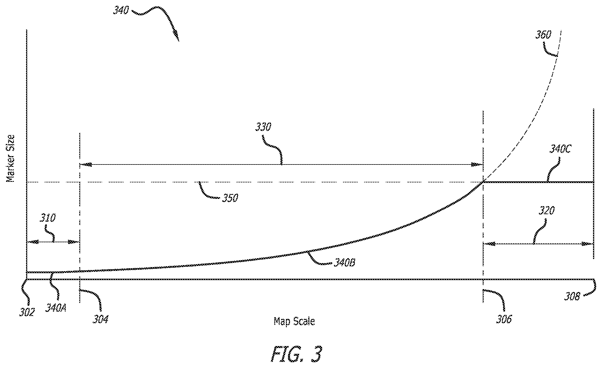 Patent US12320663 Figure 3 – Dynamic scaling of geospatial data on maps