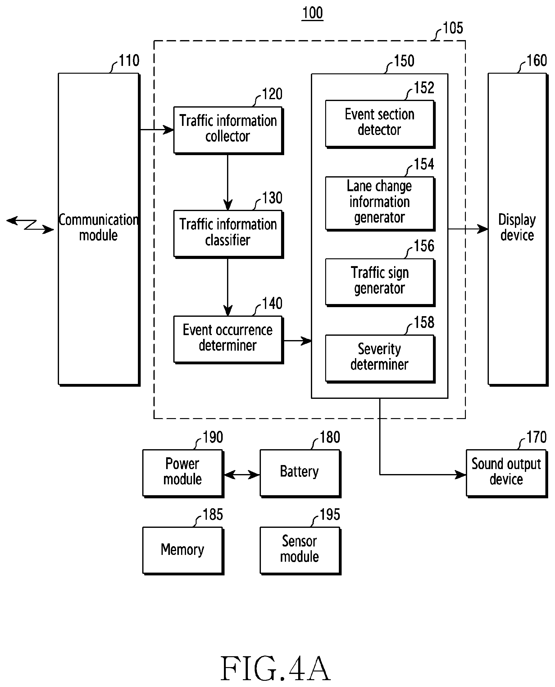Patent US12320664 Figure 5 – Vehicular driving guidance method and electronic device