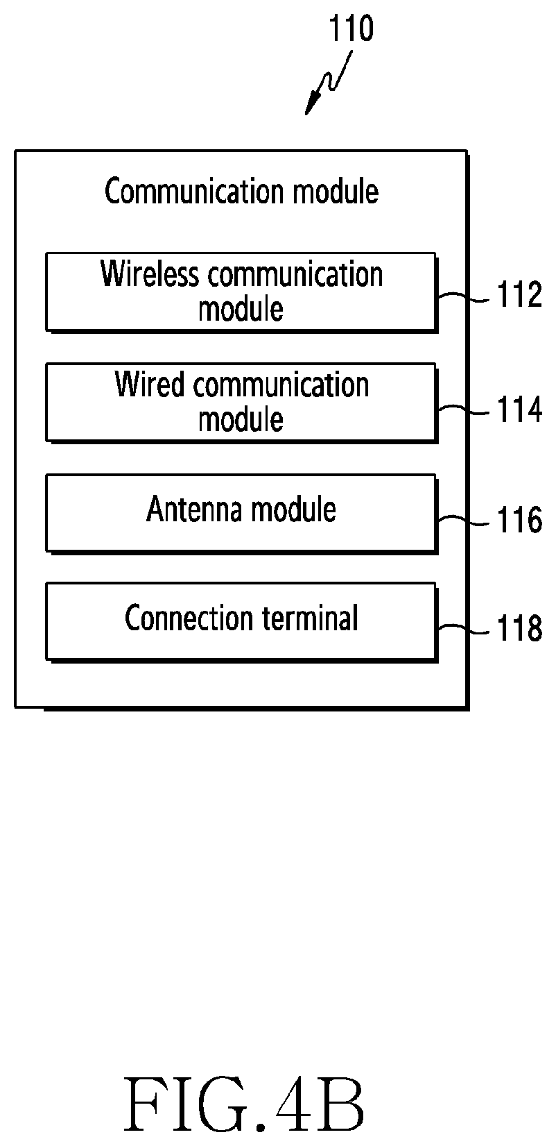 Patent US12320664 Figure 6 – Vehicular driving guidance method and electronic device