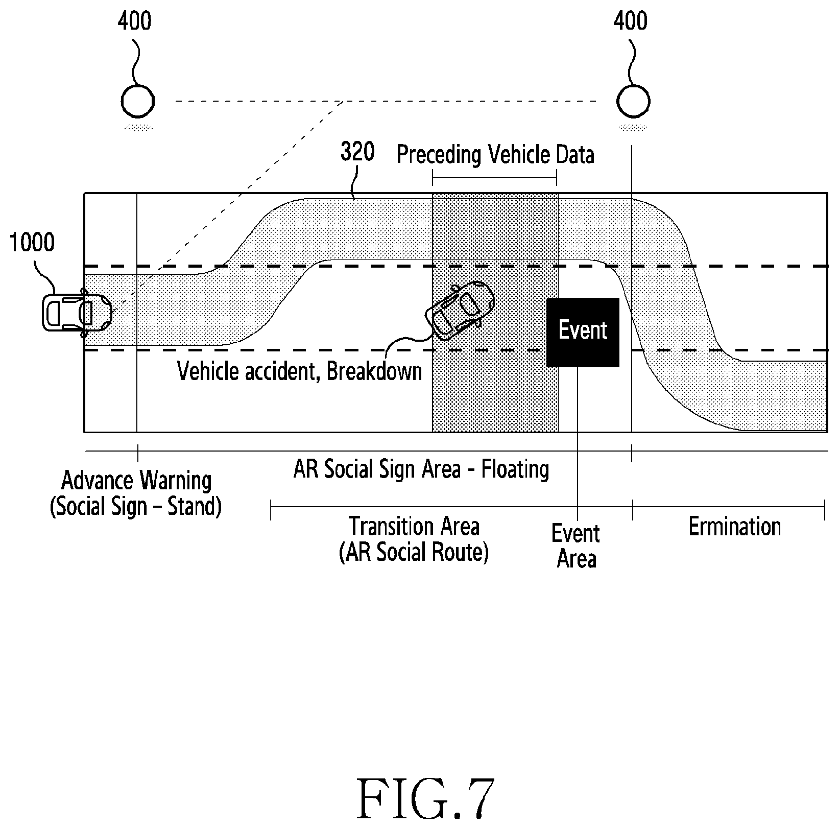 Patent US12320664 Figure 12 – Vehicular driving guidance method and electronic device