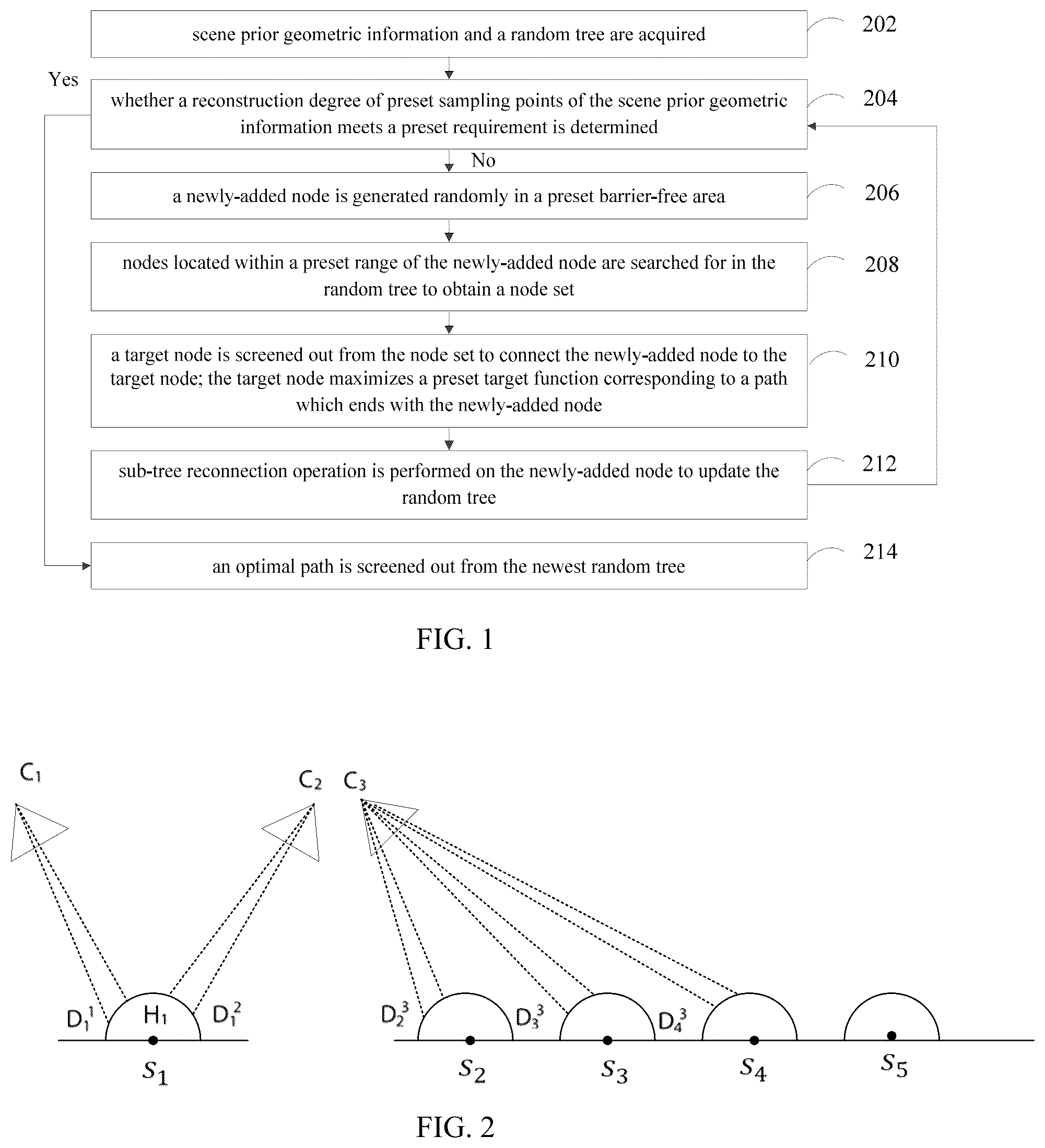Patent US12320665 Figure 1 – Method and apparatus for continuous path planning, computer device, and storage medium