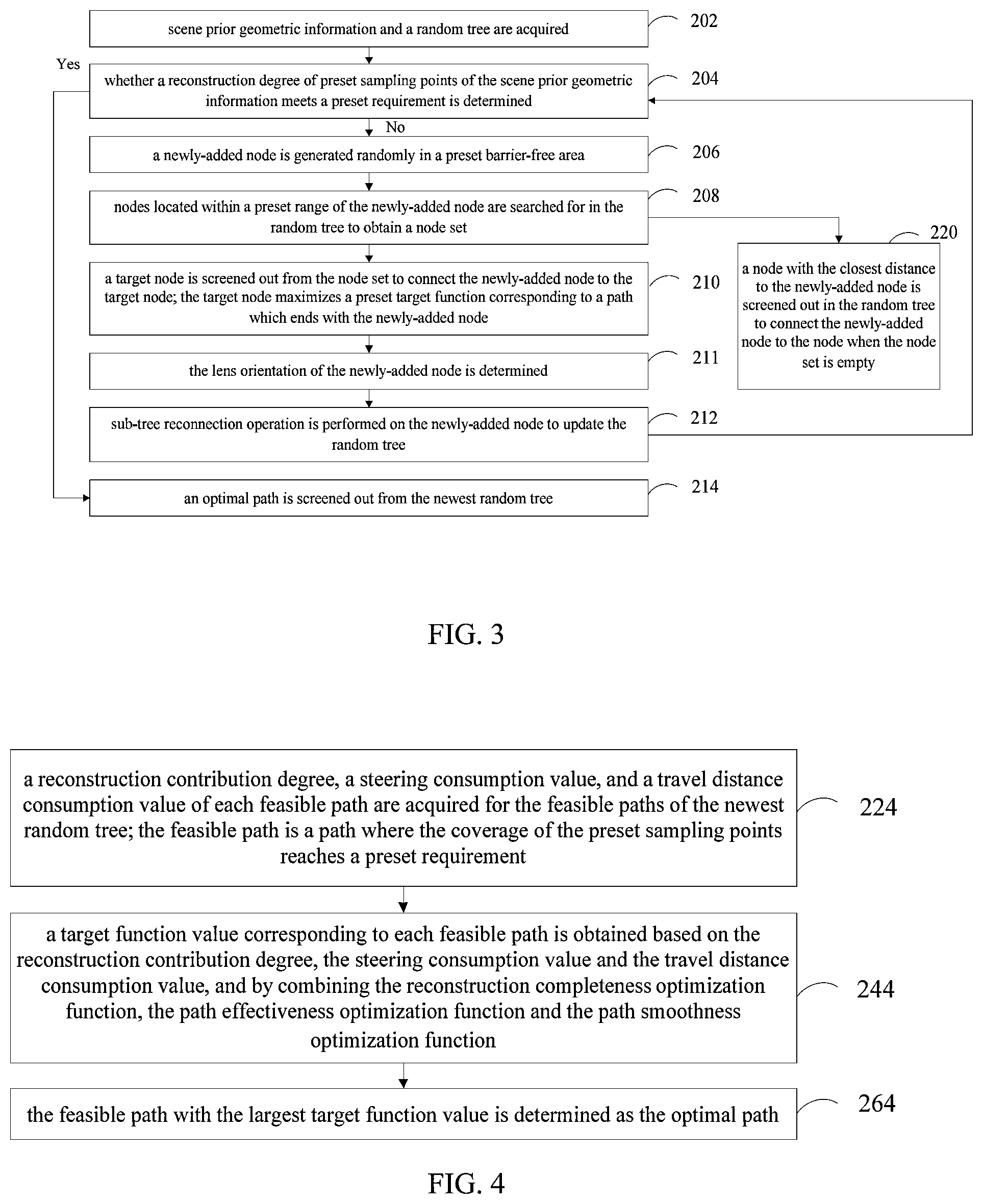 Patent US12320665 Figure 2 – Method and apparatus for continuous path planning, computer device, and storage medium