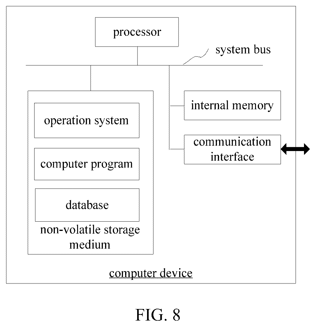 Patent US12320665 Figure 6 – Method and apparatus for continuous path planning, computer device, and storage medium