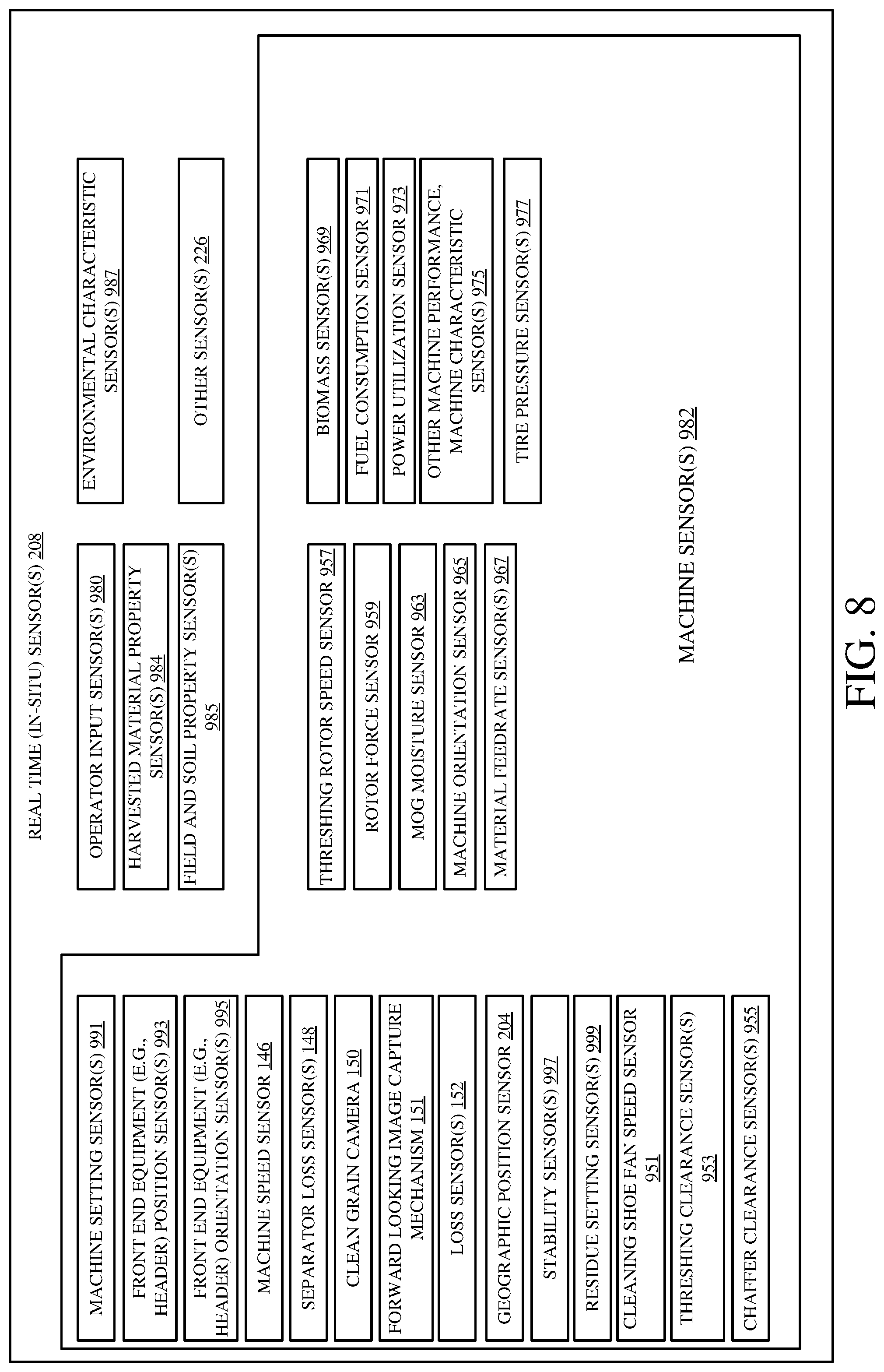 Patent US12320666 Figure 9 – Machine control using a predictive map