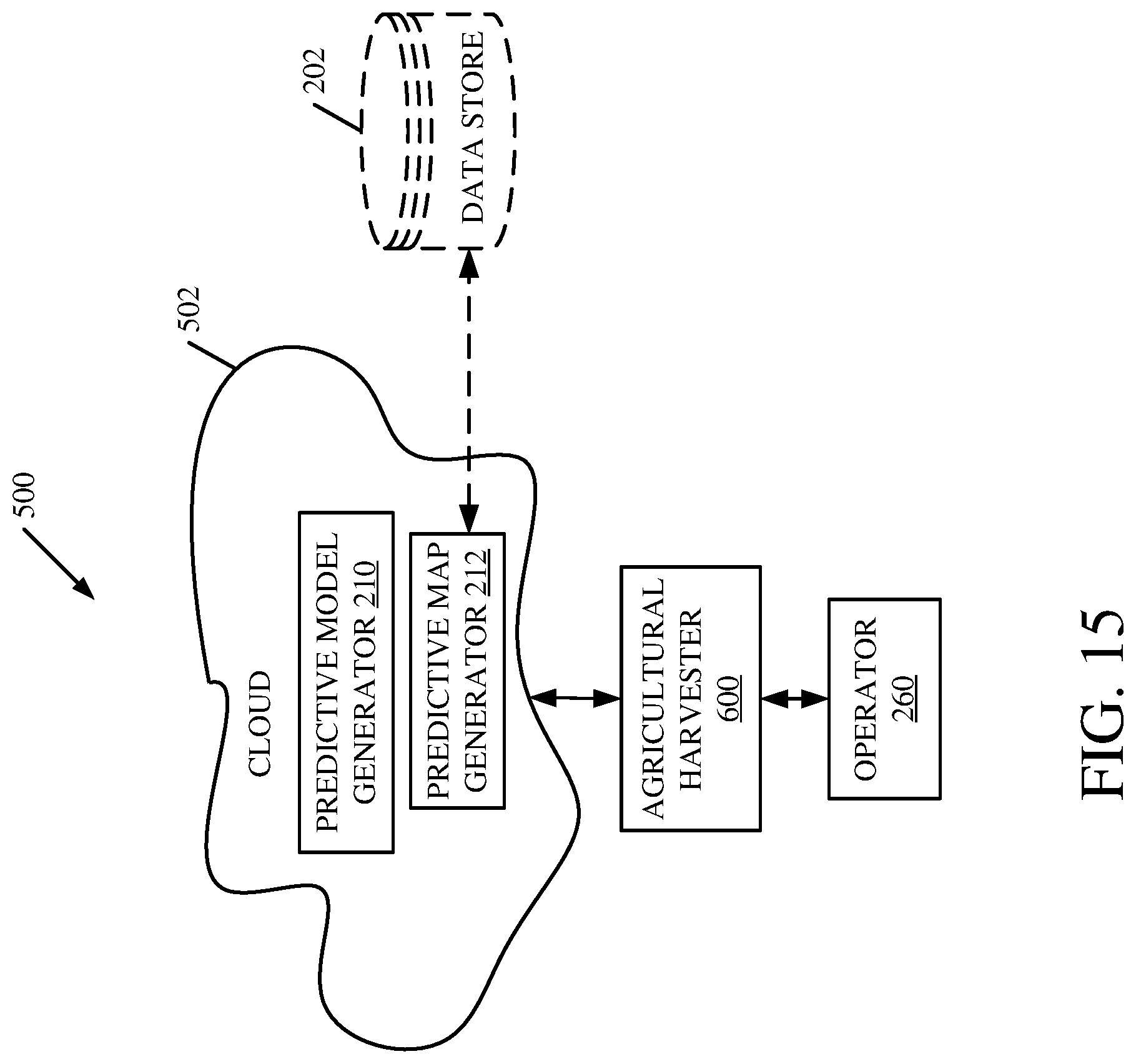 Patent US12320666 Figure 16 – Machine control using a predictive map