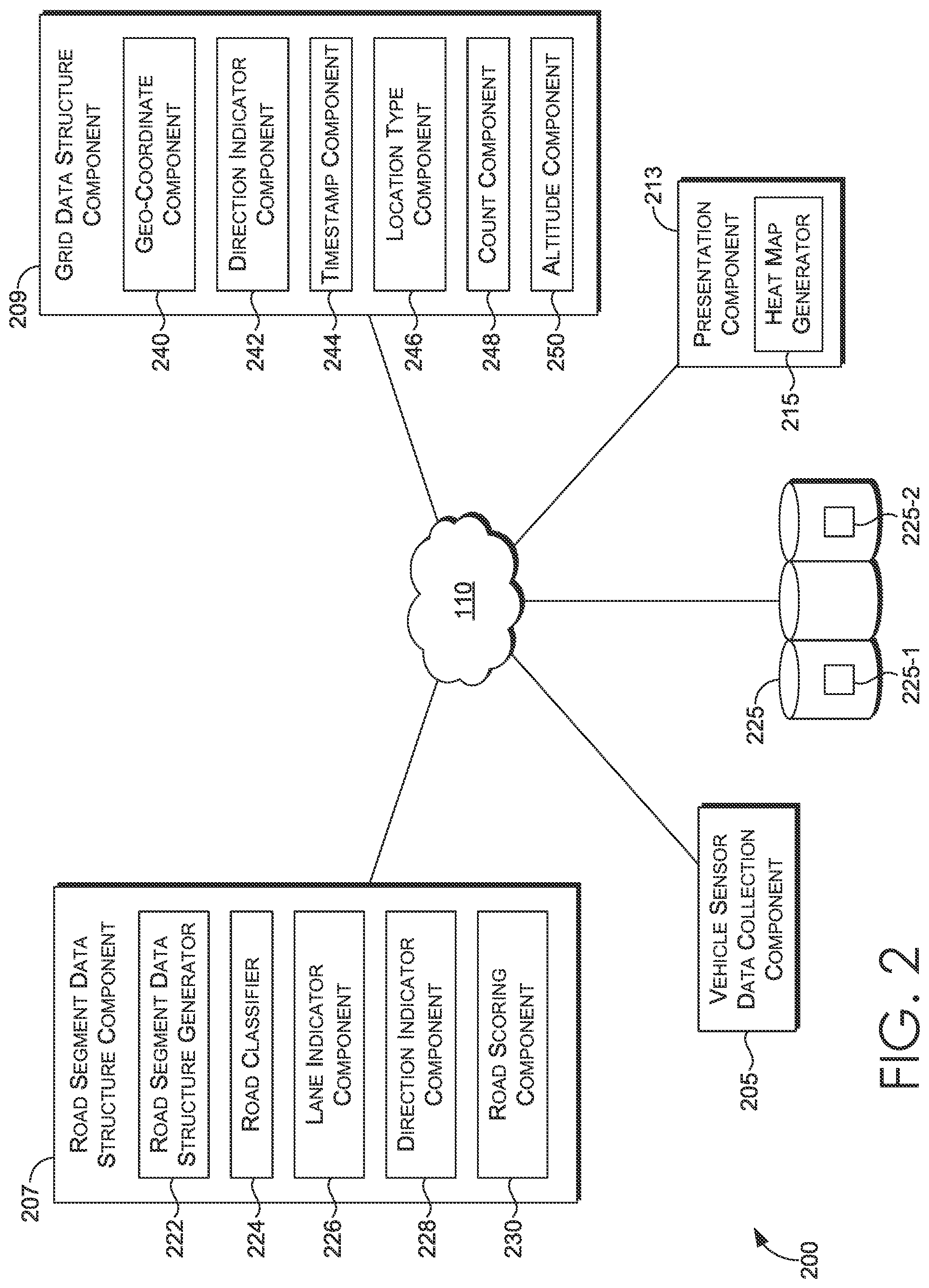 Patent US12320667 Figure 2 – Data-intensive electronic map data structures