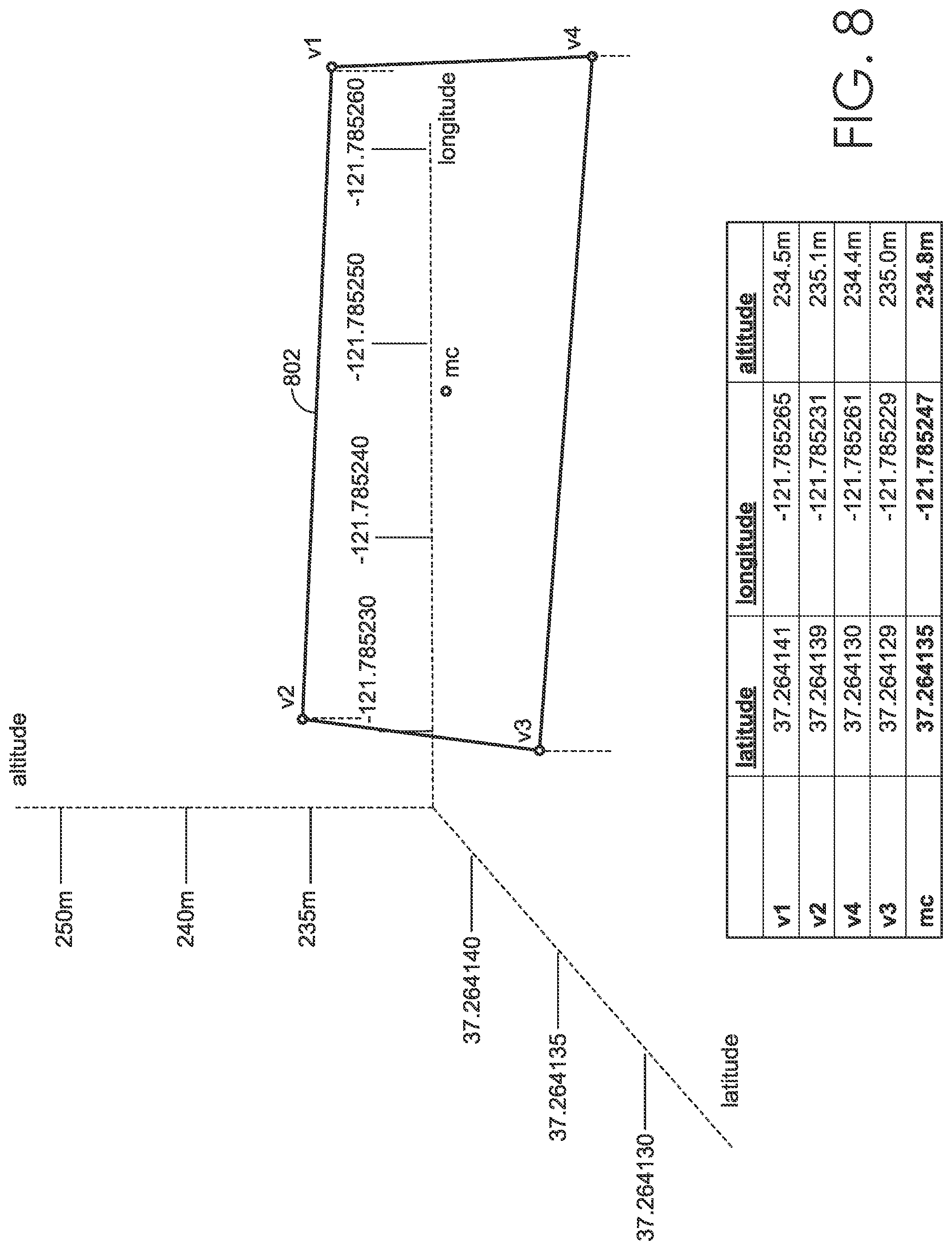 Patent US12320667 Figure 8 – Data-intensive electronic map data structures