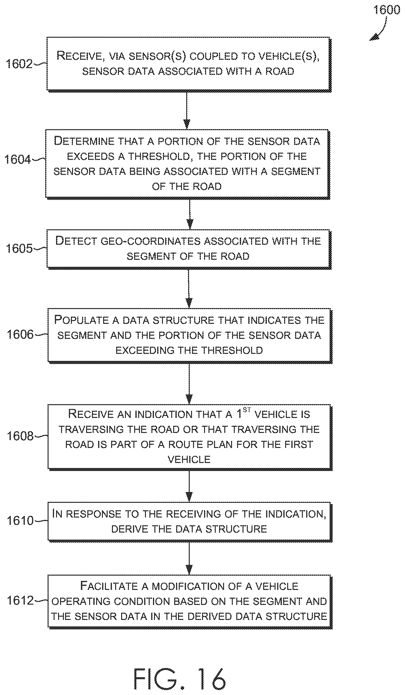 Patent US12320667 Figure 16 – Data-intensive electronic map data structures