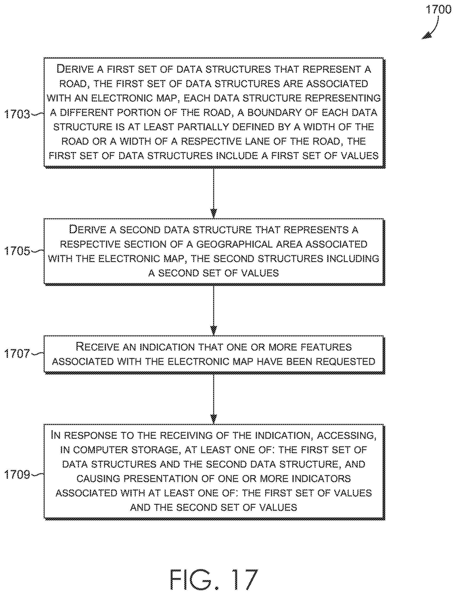 Patent US12320667 Figure 17 – Data-intensive electronic map data structures