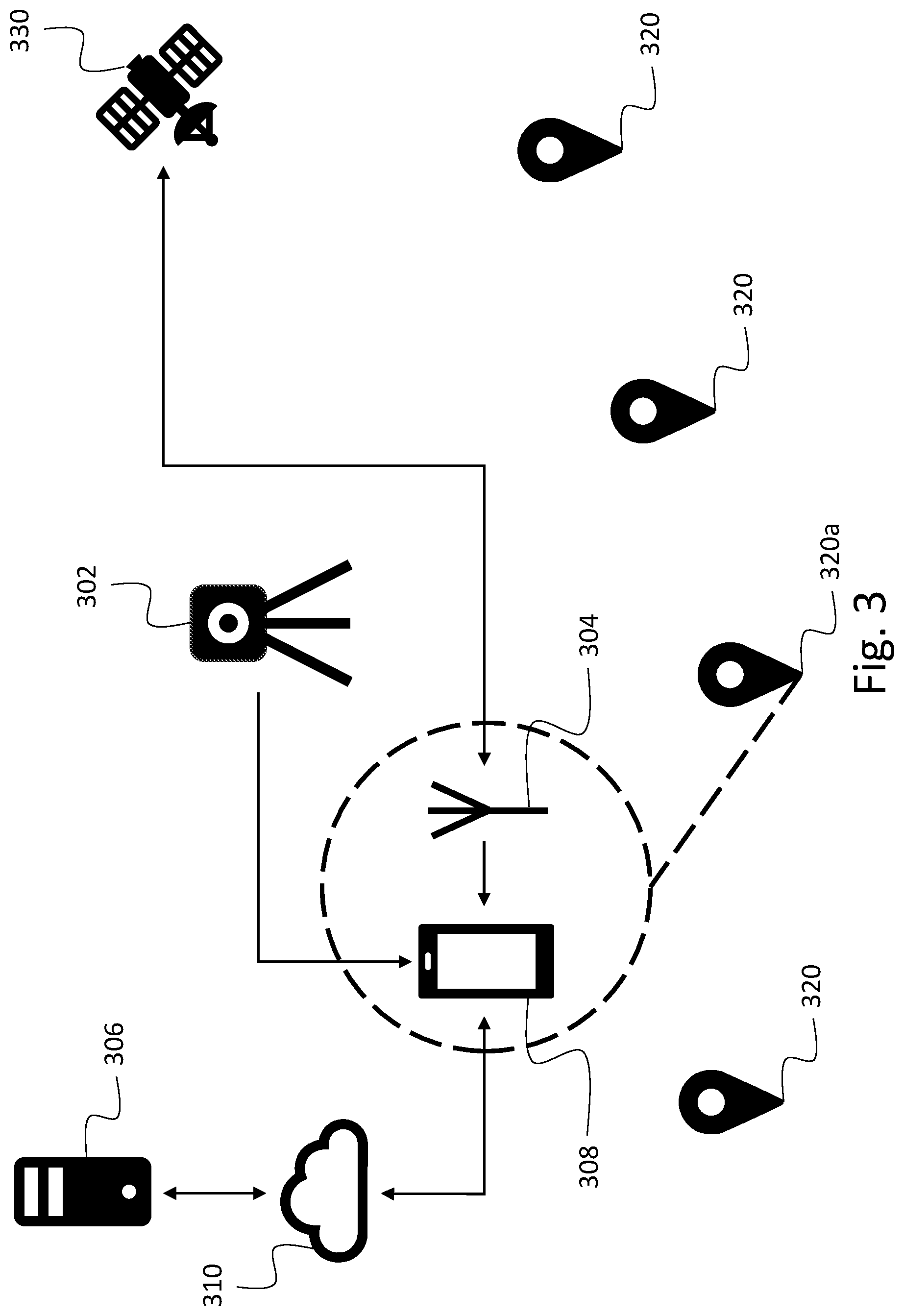Patent US12320669 Figure 5 – Methods and systems for land surveying