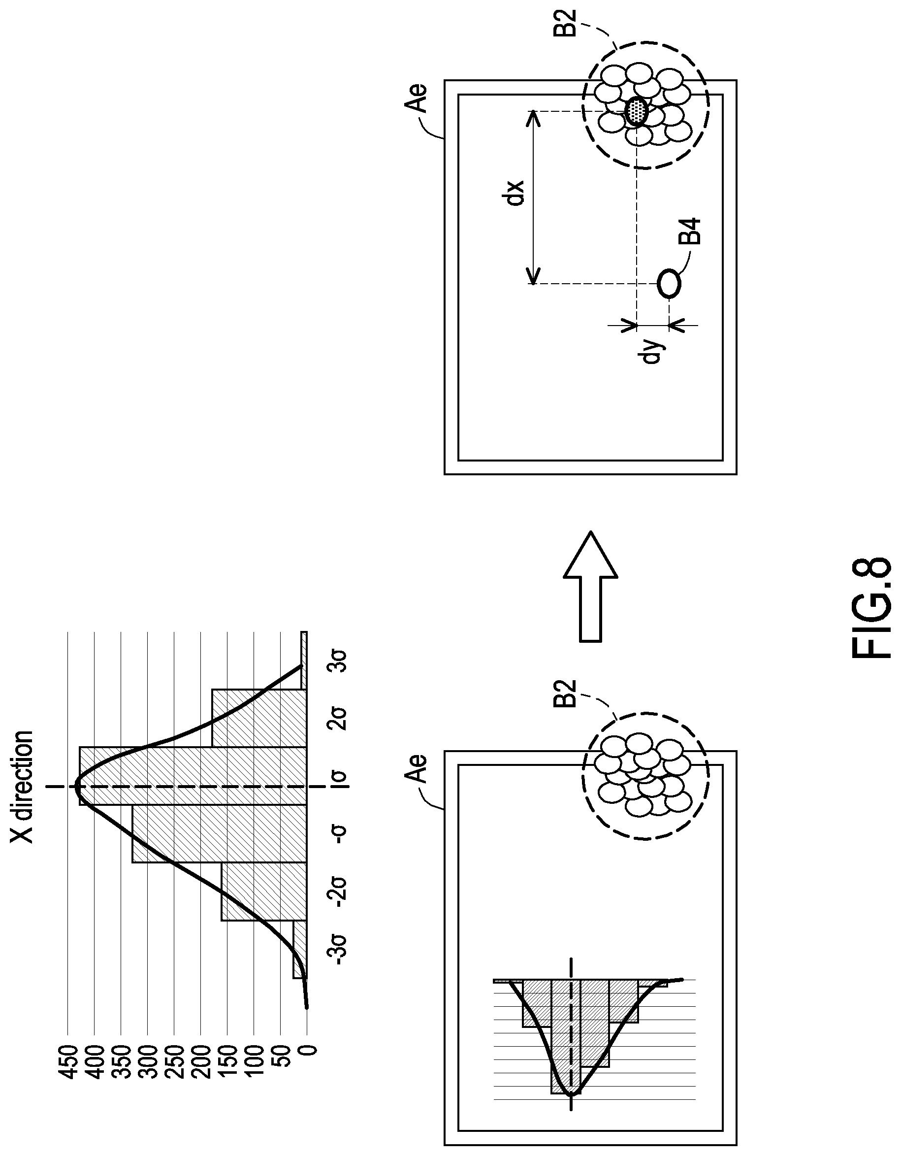 Patent US12320670 Figure 8 – Dynamic calibration system and dynamic calibration method for heterogeneous sensors