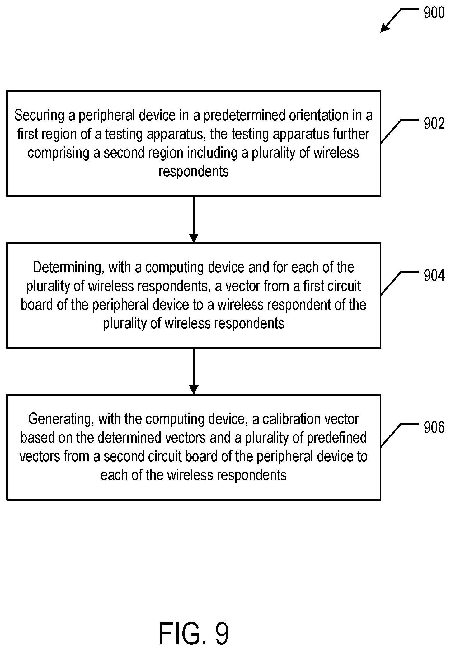 Patent US12320671 Figure 10 – Device positioning detection calibration systems and methods