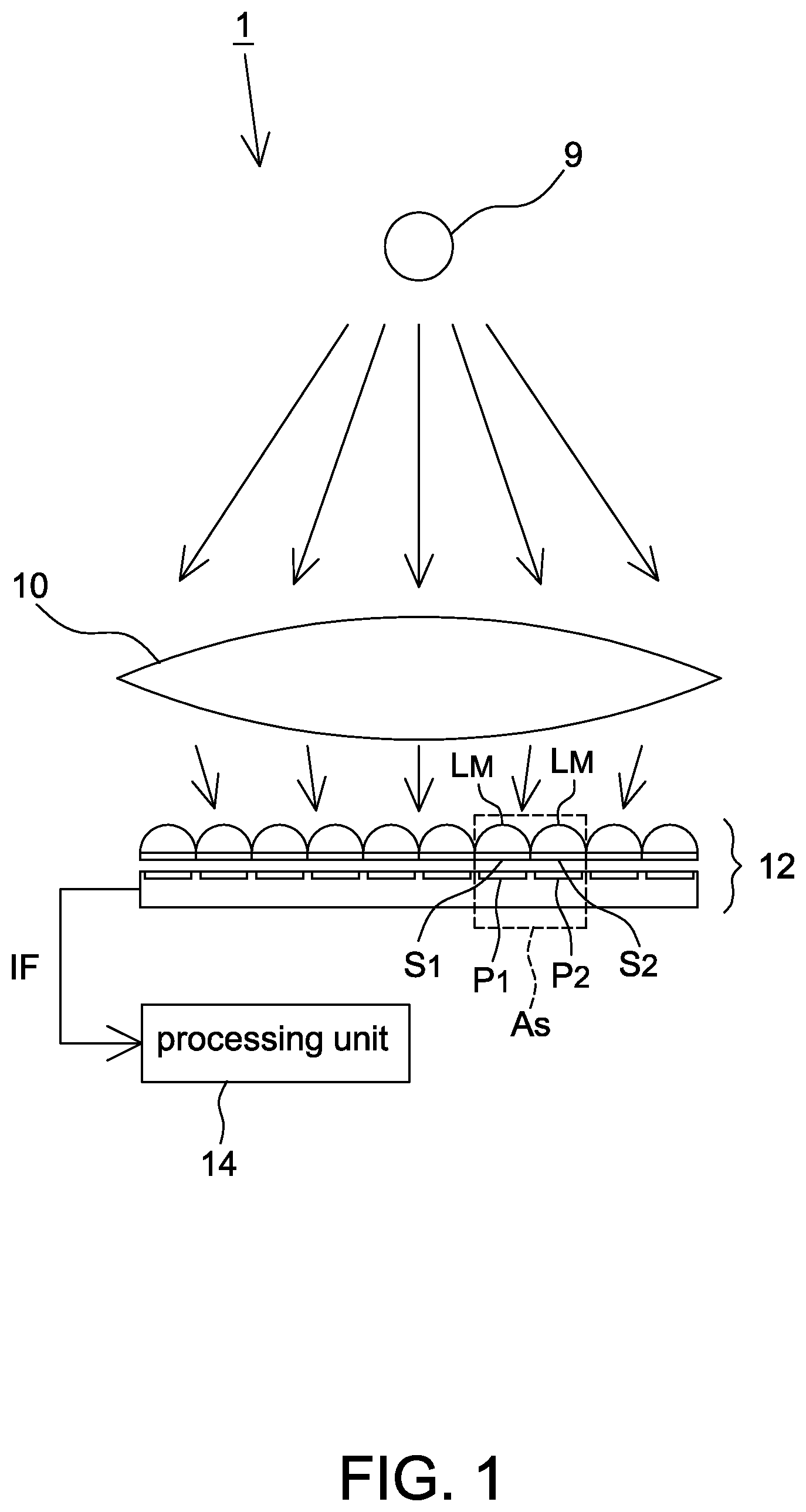 Patent US12320672 Figure 1 – Sensing element having pixels exposed by apertures increasing along different directions