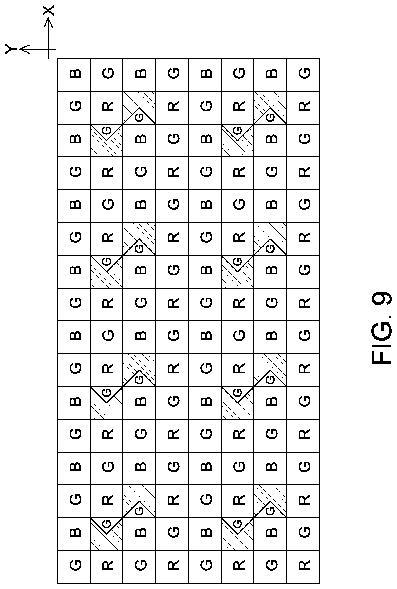 Patent US12320672 Figure 9 – Sensing element having pixels exposed by apertures increasing along different directions