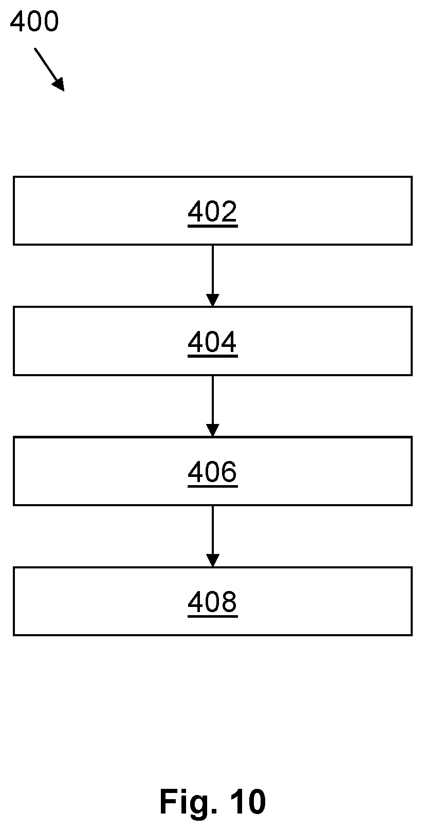 Patent US12320674 Figure 8 – Removable display and operating module for a field device