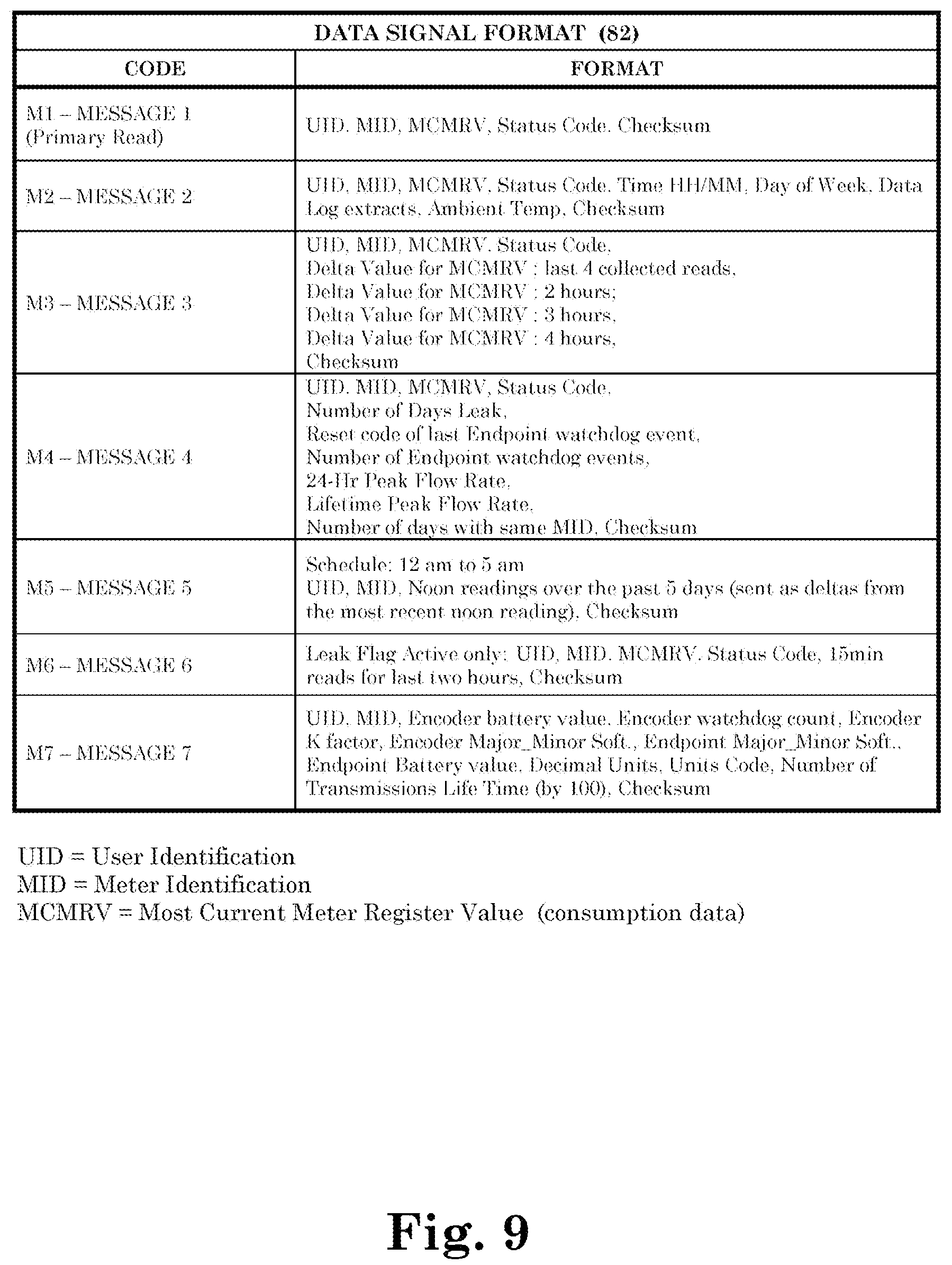 Patent US12320675 Figure 8 – Dual transceiver board module