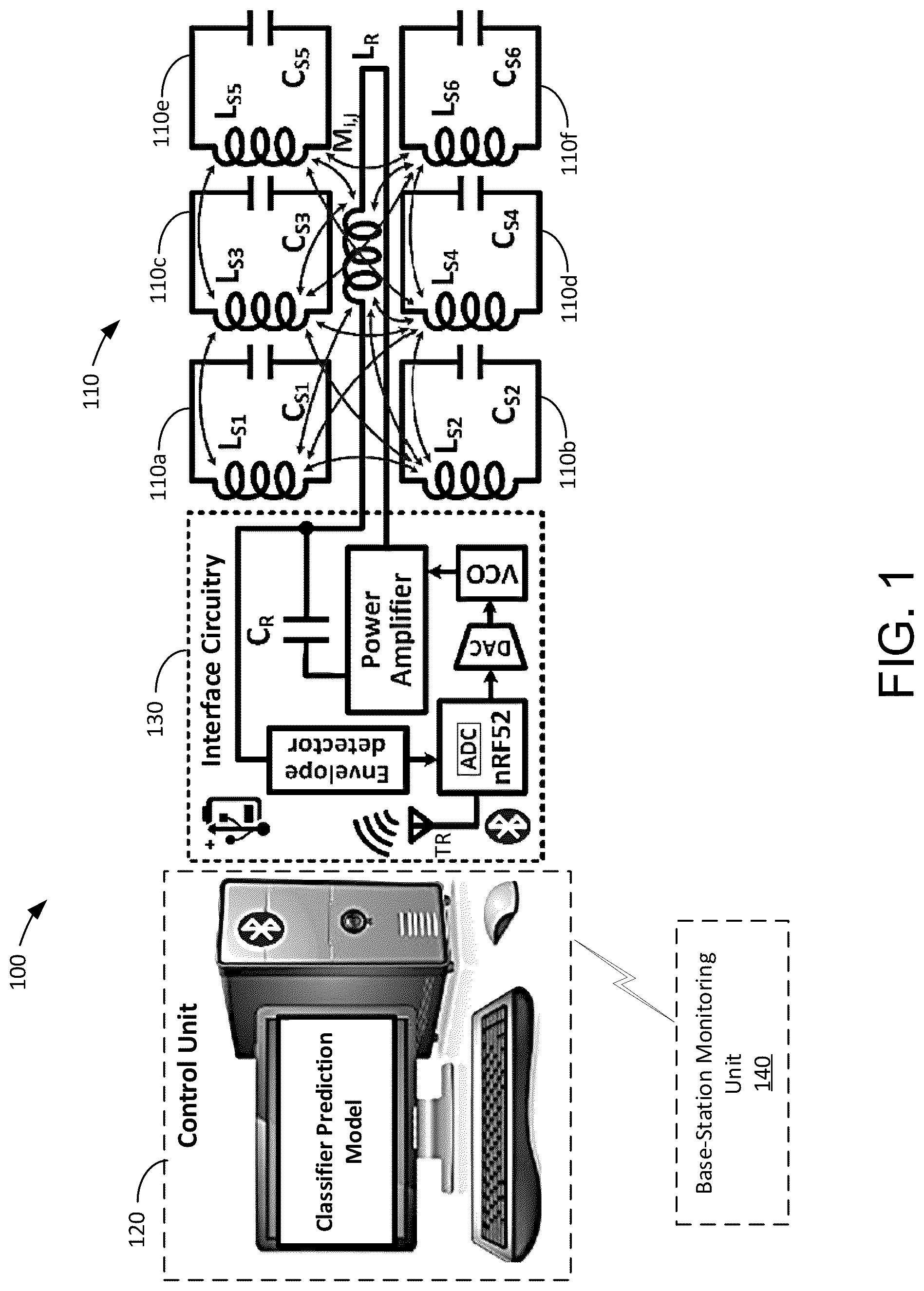 Patent US12320677 Figure 1 – Multi-resonance and transfer-learning based tracking system