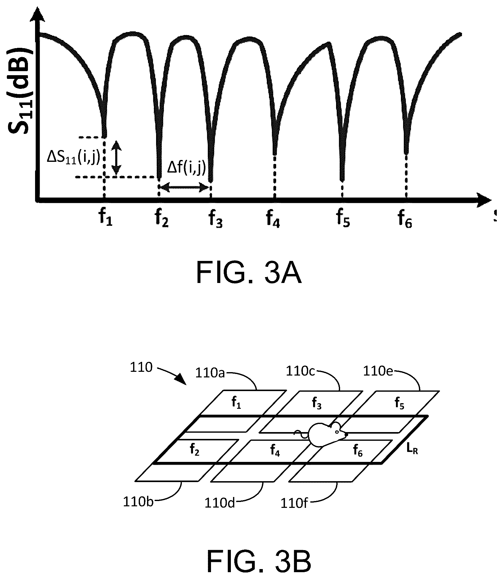 Patent US12320677 Figure 3 – Multi-resonance and transfer-learning based tracking system