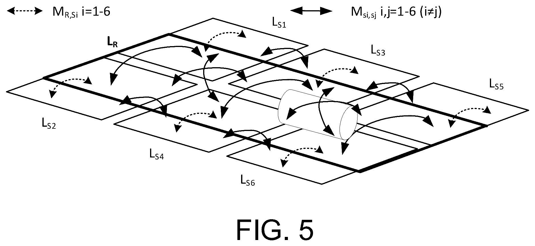 Patent US12320677 Figure 5 – Multi-resonance and transfer-learning based tracking system