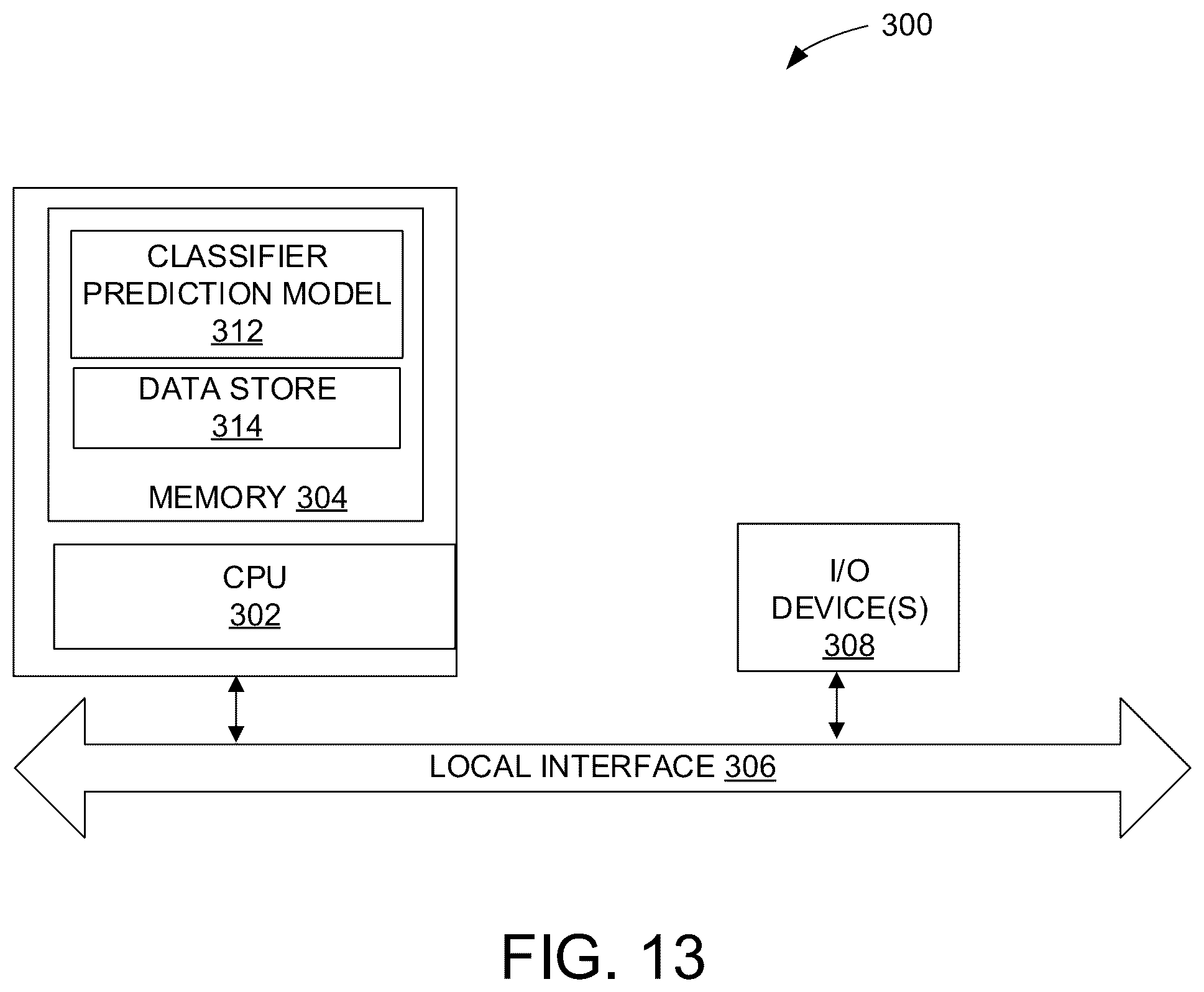 Patent US12320677 Figure 14 – Multi-resonance and transfer-learning based tracking system