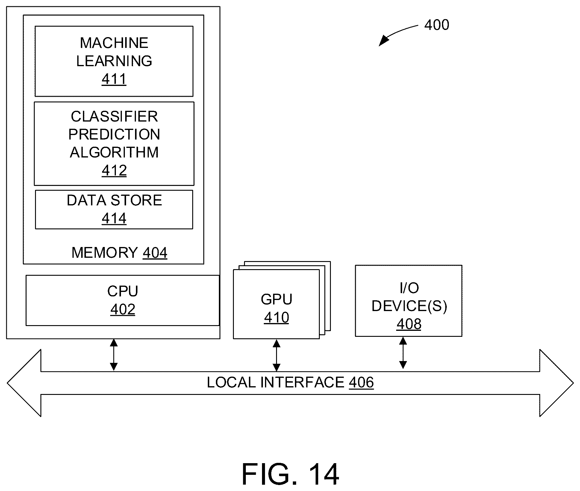 Patent US12320677 Figure 15 – Multi-resonance and transfer-learning based tracking system