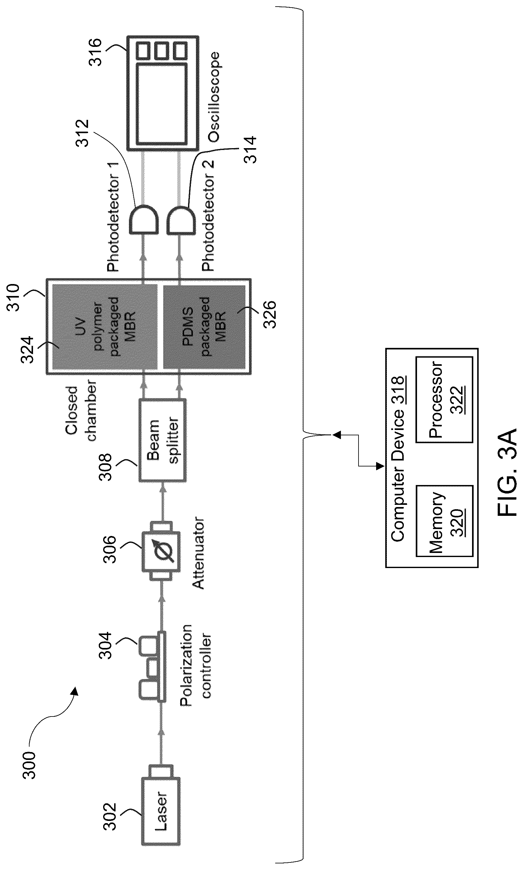 Patent US12320682 Figure 10 – High-Q whispering gallery mode (WGM) resonators encapsulated in polydimethylsilozane (PDMS) for highly sensitive displacement detection