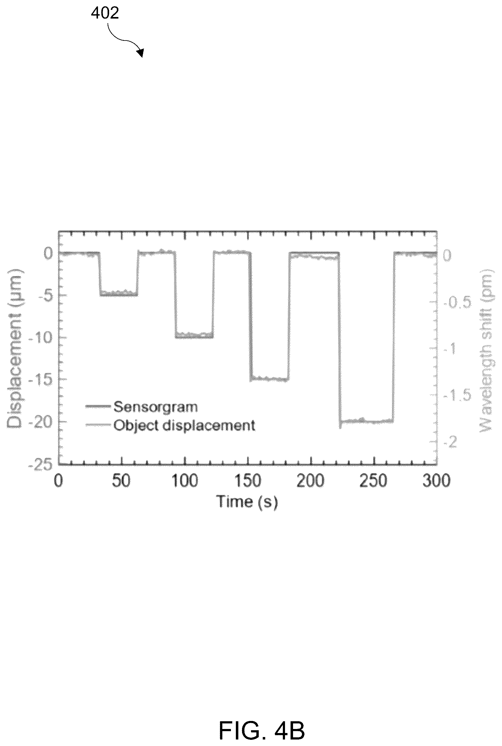 Patent US12320682 Figure 14 – High-Q whispering gallery mode (WGM) resonators encapsulated in polydimethylsilozane (PDMS) for highly sensitive displacement detection
