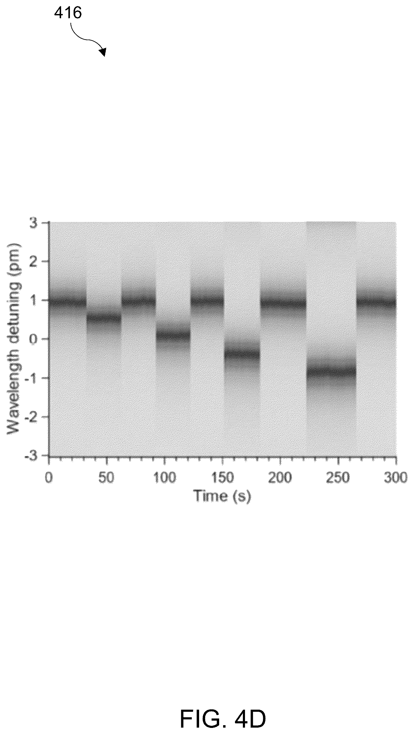 Patent US12320682 Figure 16 – High-Q whispering gallery mode (WGM) resonators encapsulated in polydimethylsilozane (PDMS) for highly sensitive displacement detection