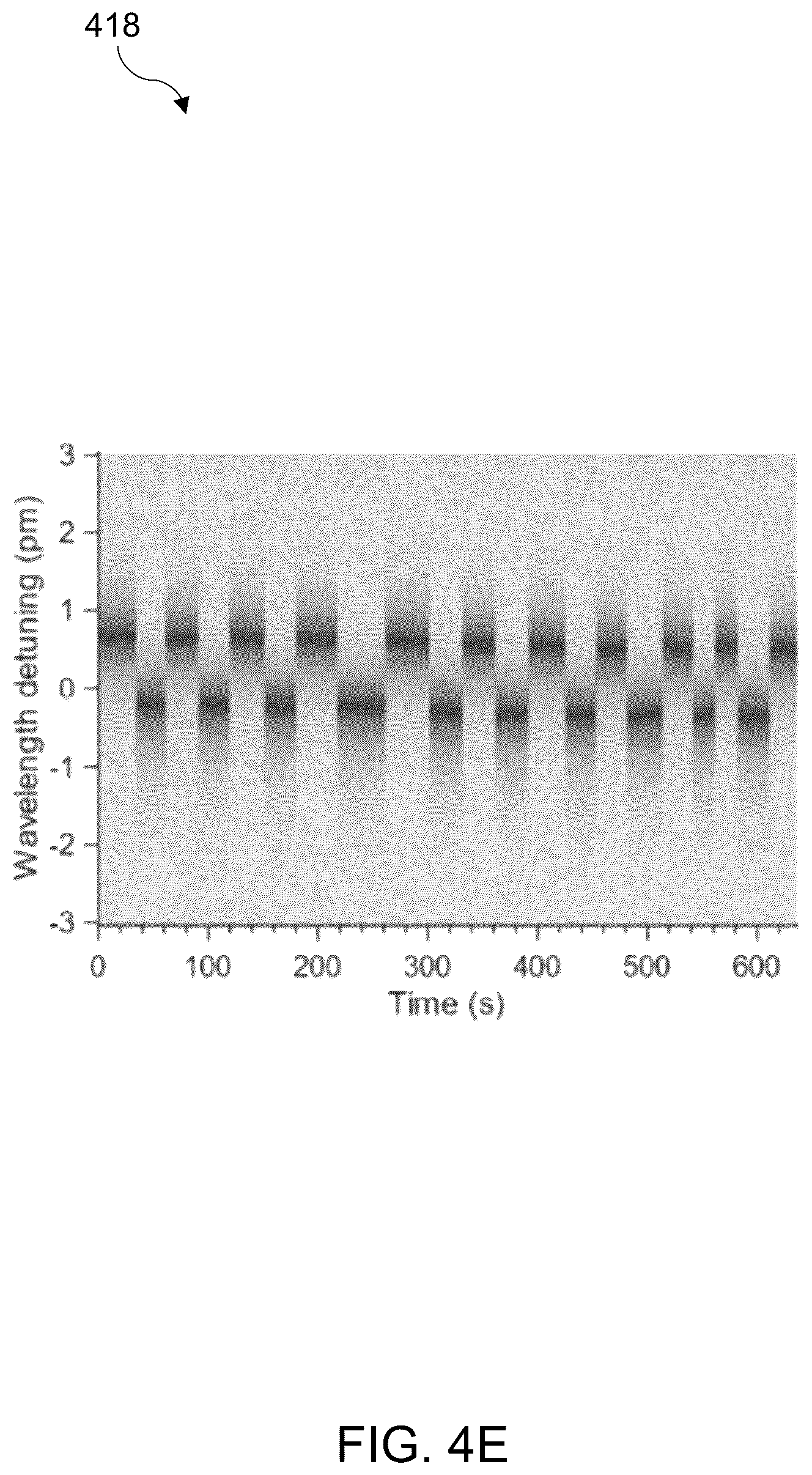 Patent US12320682 Figure 17 – High-Q whispering gallery mode (WGM) resonators encapsulated in polydimethylsilozane (PDMS) for highly sensitive displacement detection