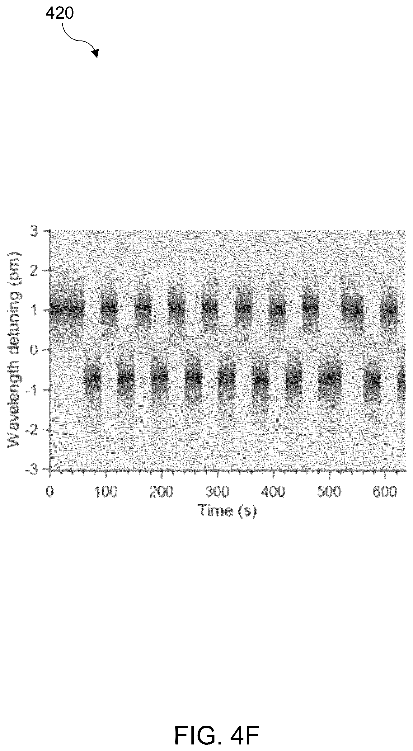 Patent US12320682 Figure 18 – High-Q whispering gallery mode (WGM) resonators encapsulated in polydimethylsilozane (PDMS) for highly sensitive displacement detection