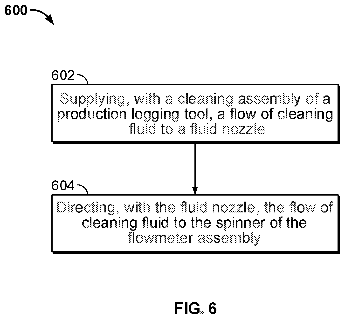 Patent US12320683 Figure 6 – Production logging spinner cleaning
