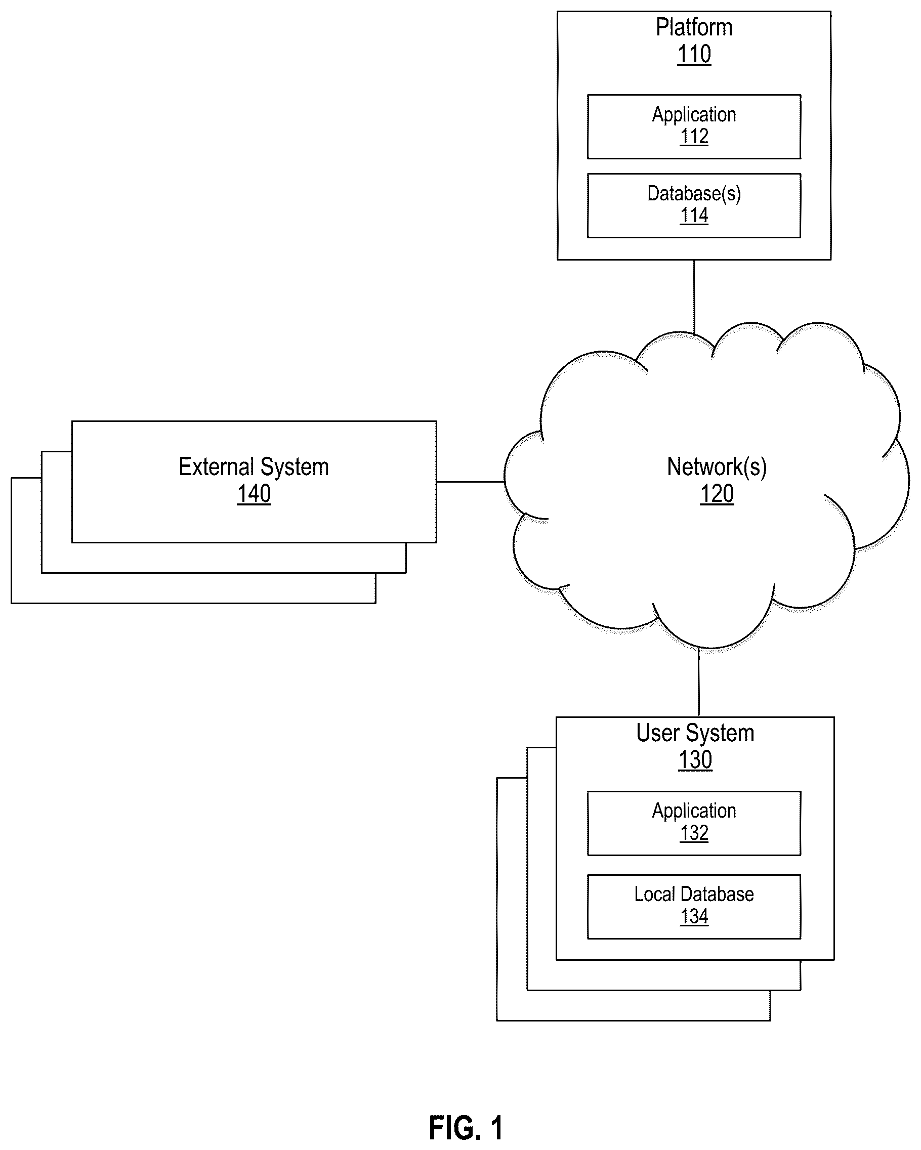 Patent US12320684 Figure 1 – Systems and methods for detecting events using data classification