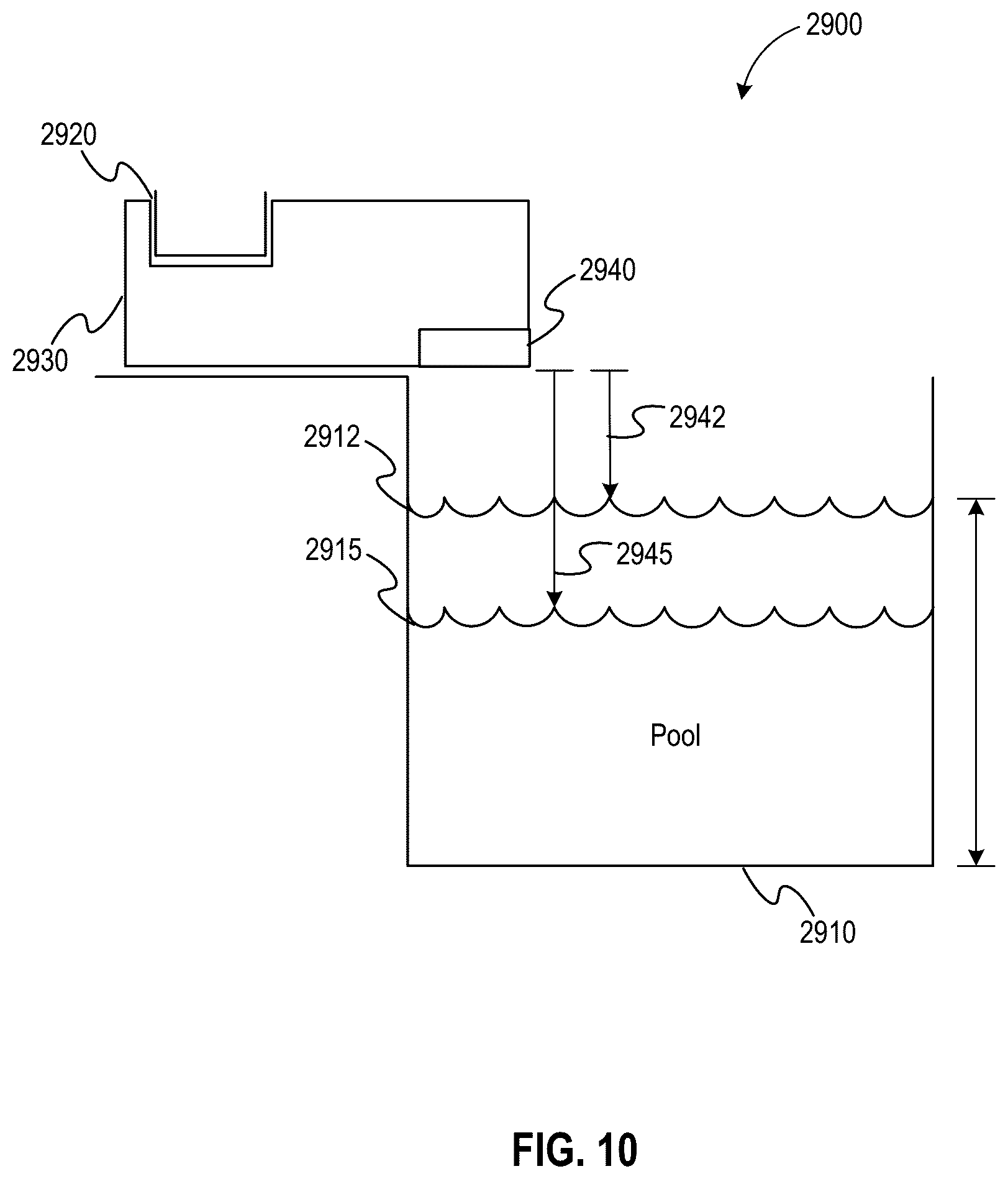 Patent US12320684 Figure 9 – Systems and methods for detecting events using data classification